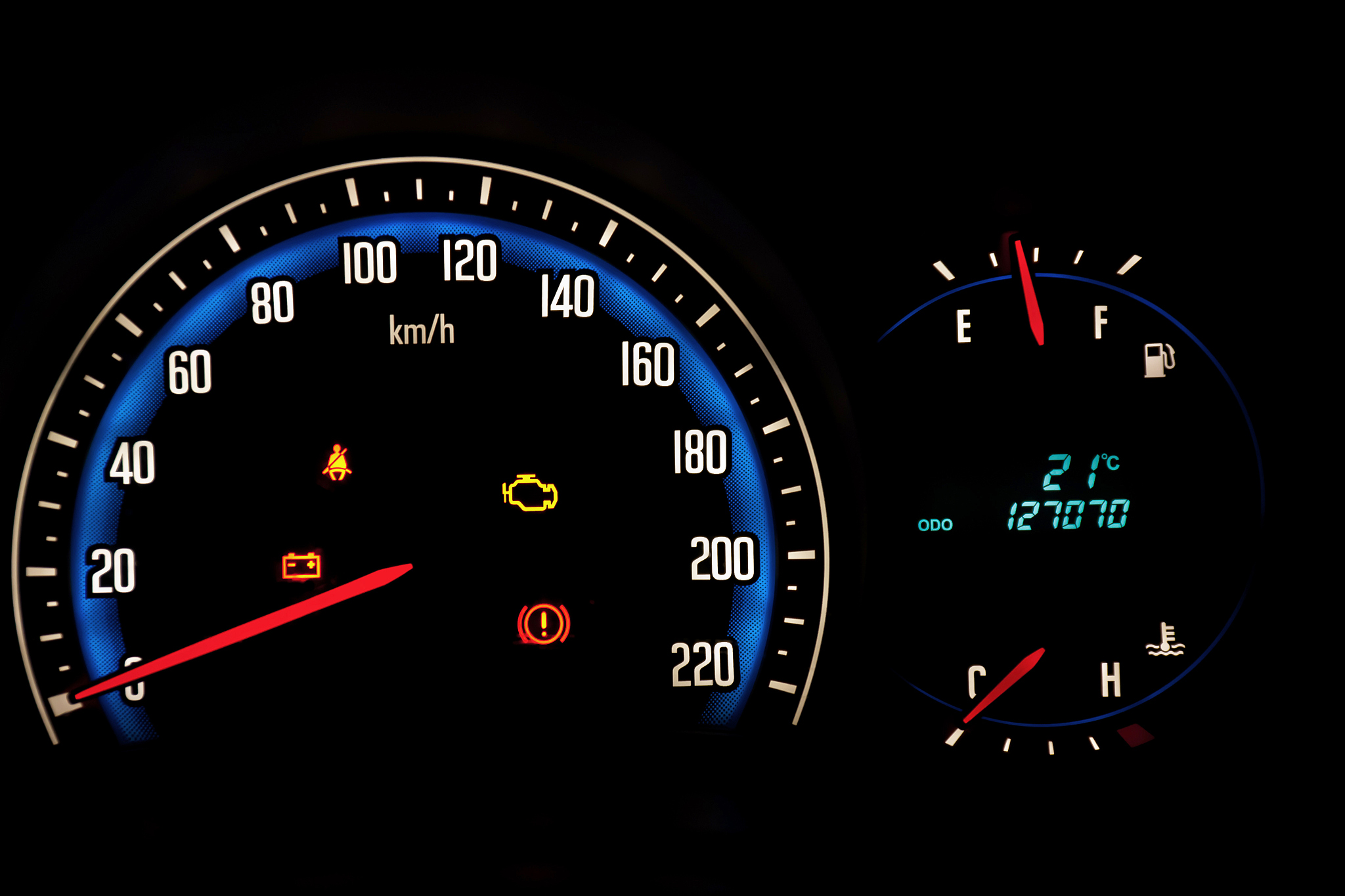 car meter