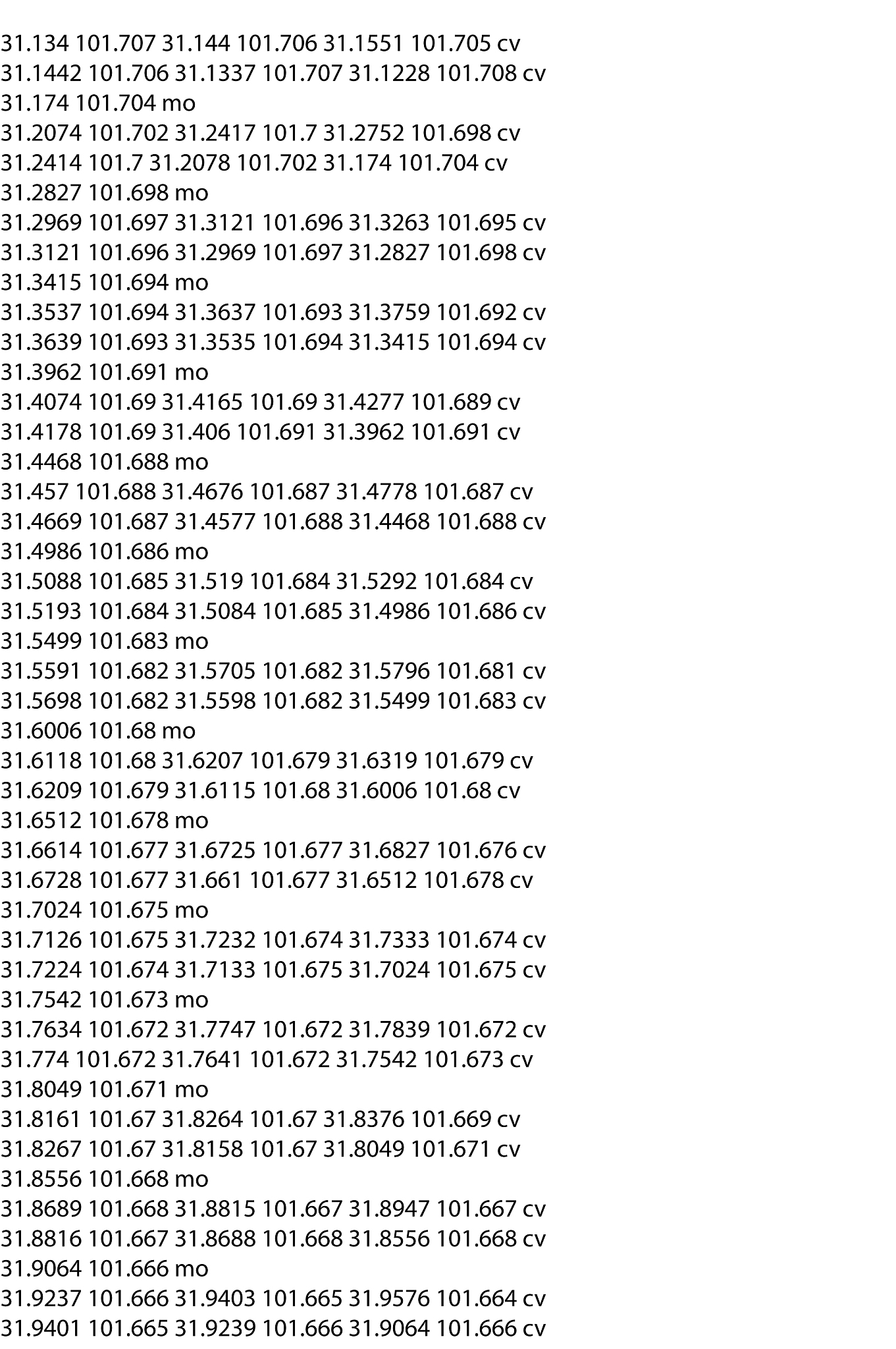面积单位字母表示：常见面积单位及对应符号