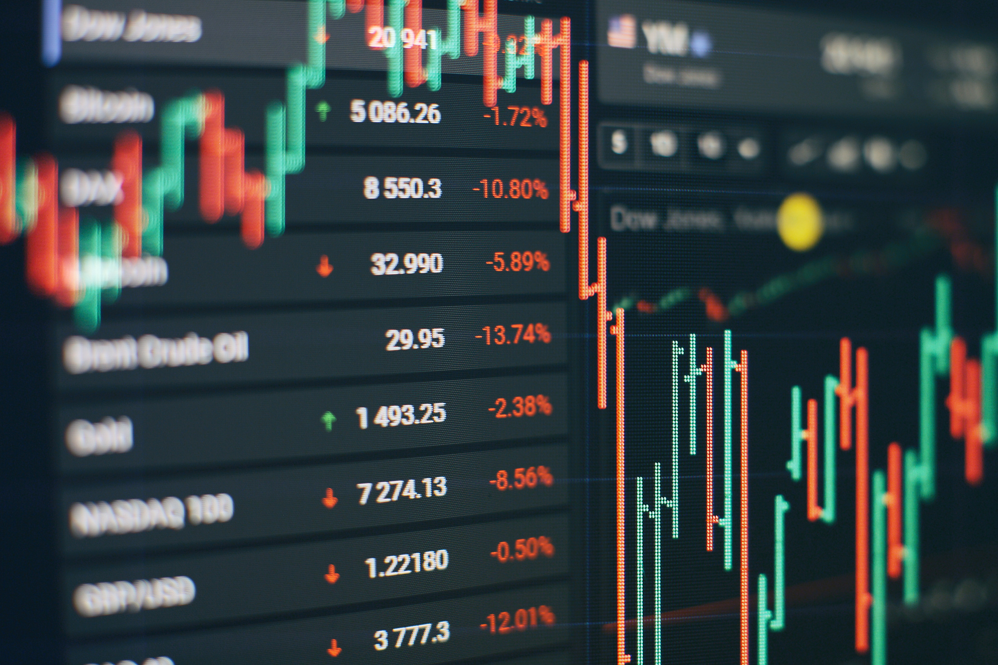 falling stock markets, stocks for coronavirus , financial data o