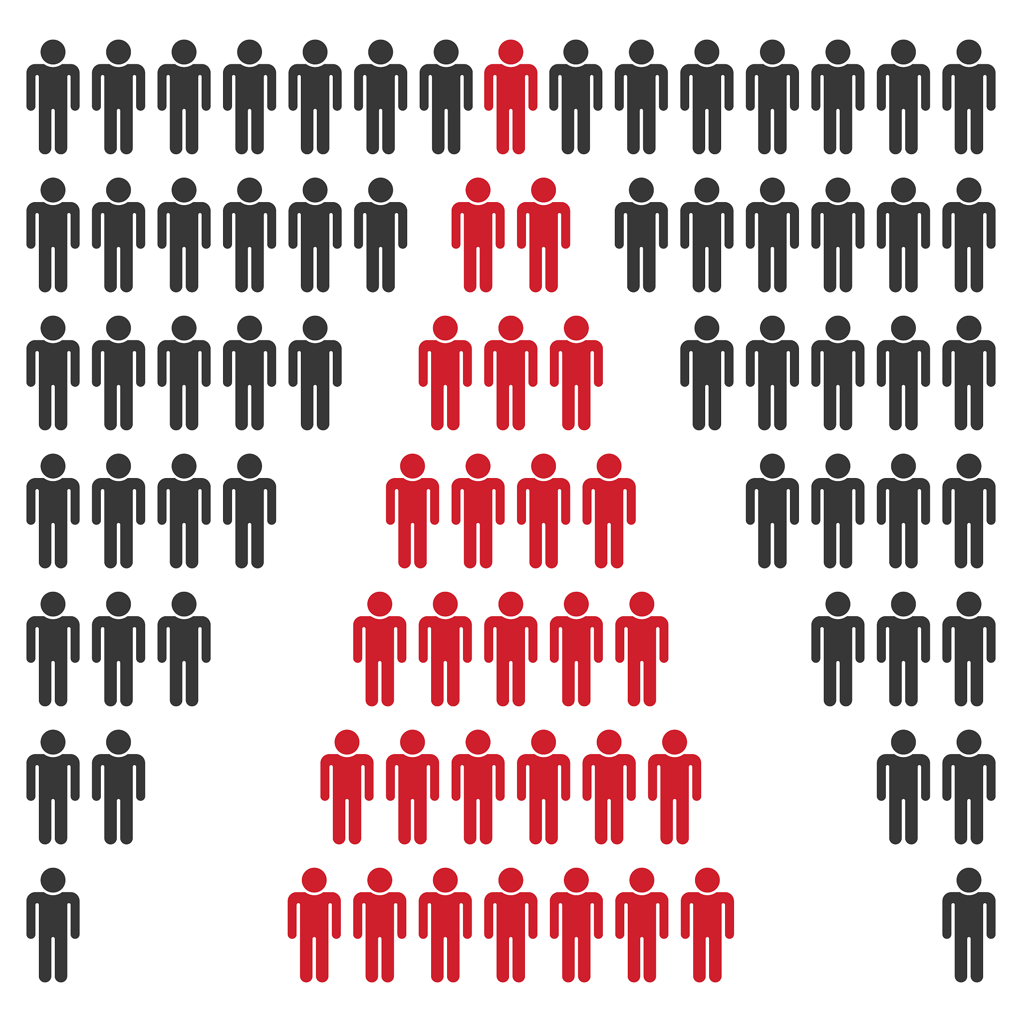 我是男性：性别与身份的探索