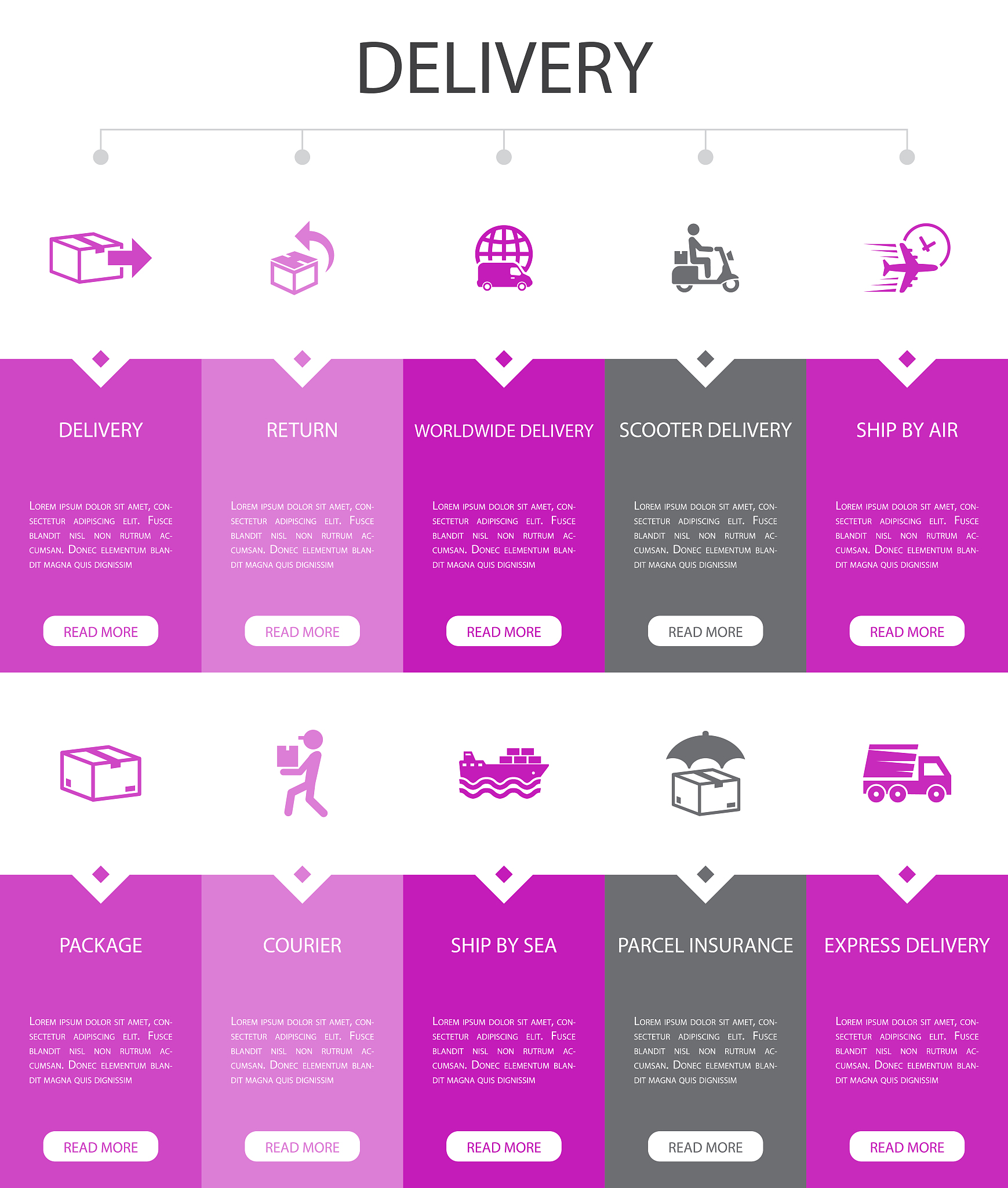 宁夏中等职业技术学校计算机平面设计专业就业前景怎么样