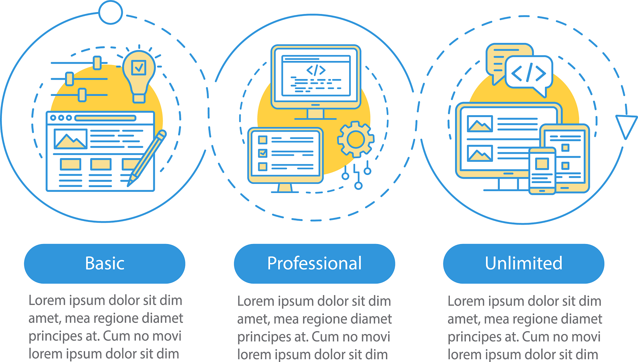website builder pricing infographic template