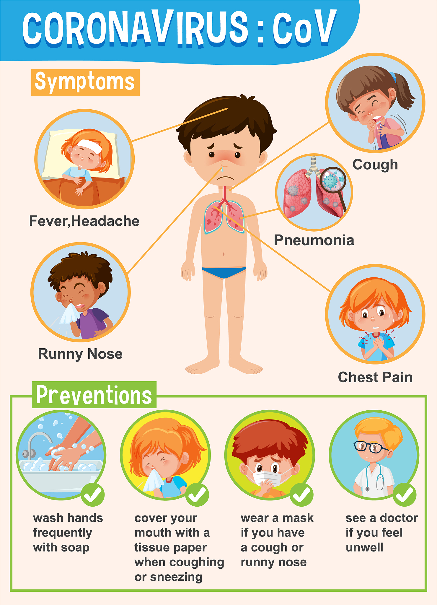 重庆知行卫生学校护理专业教学主要内容都有哪些