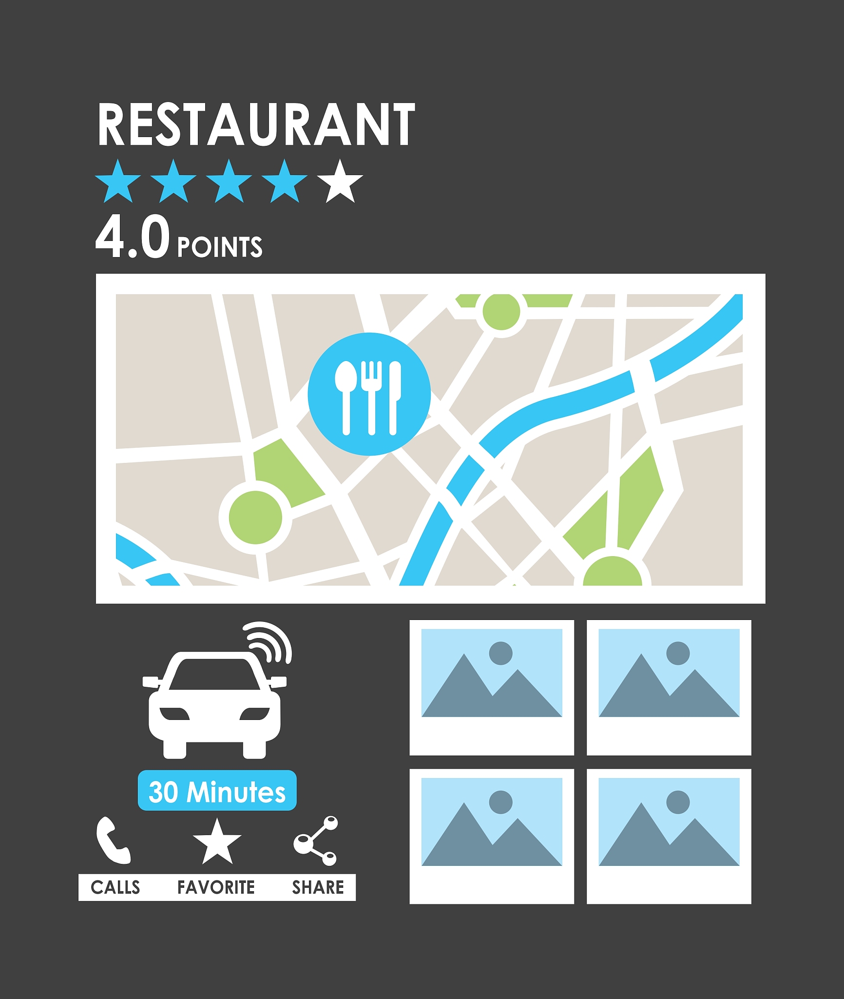 NSGA2 算法解决多目标 VRP 问题：100 个客户点的编码方案