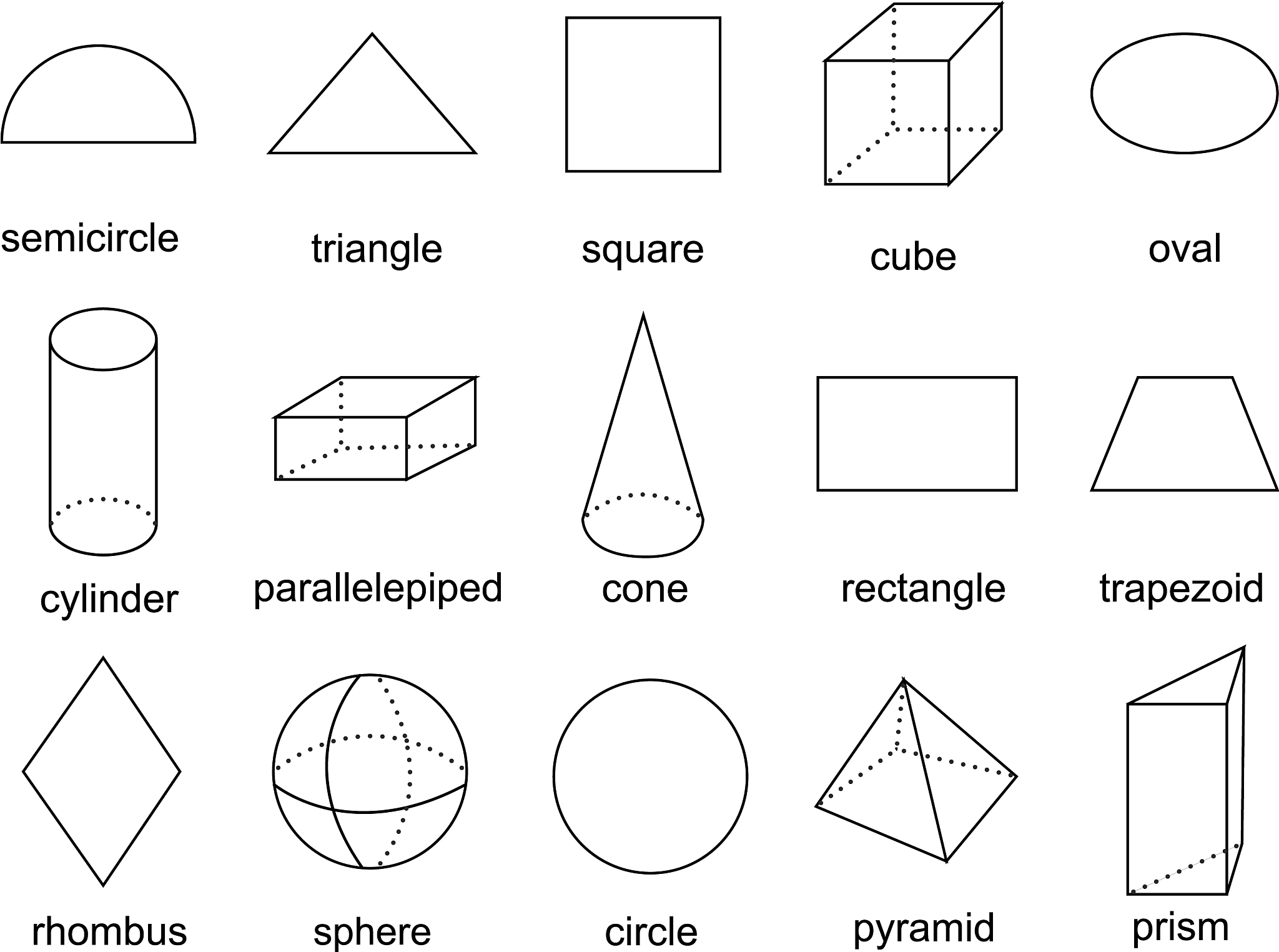 问：圆形内嵌的正三角形以圆形面积减去正三角形面积再除圆形面积得几何？