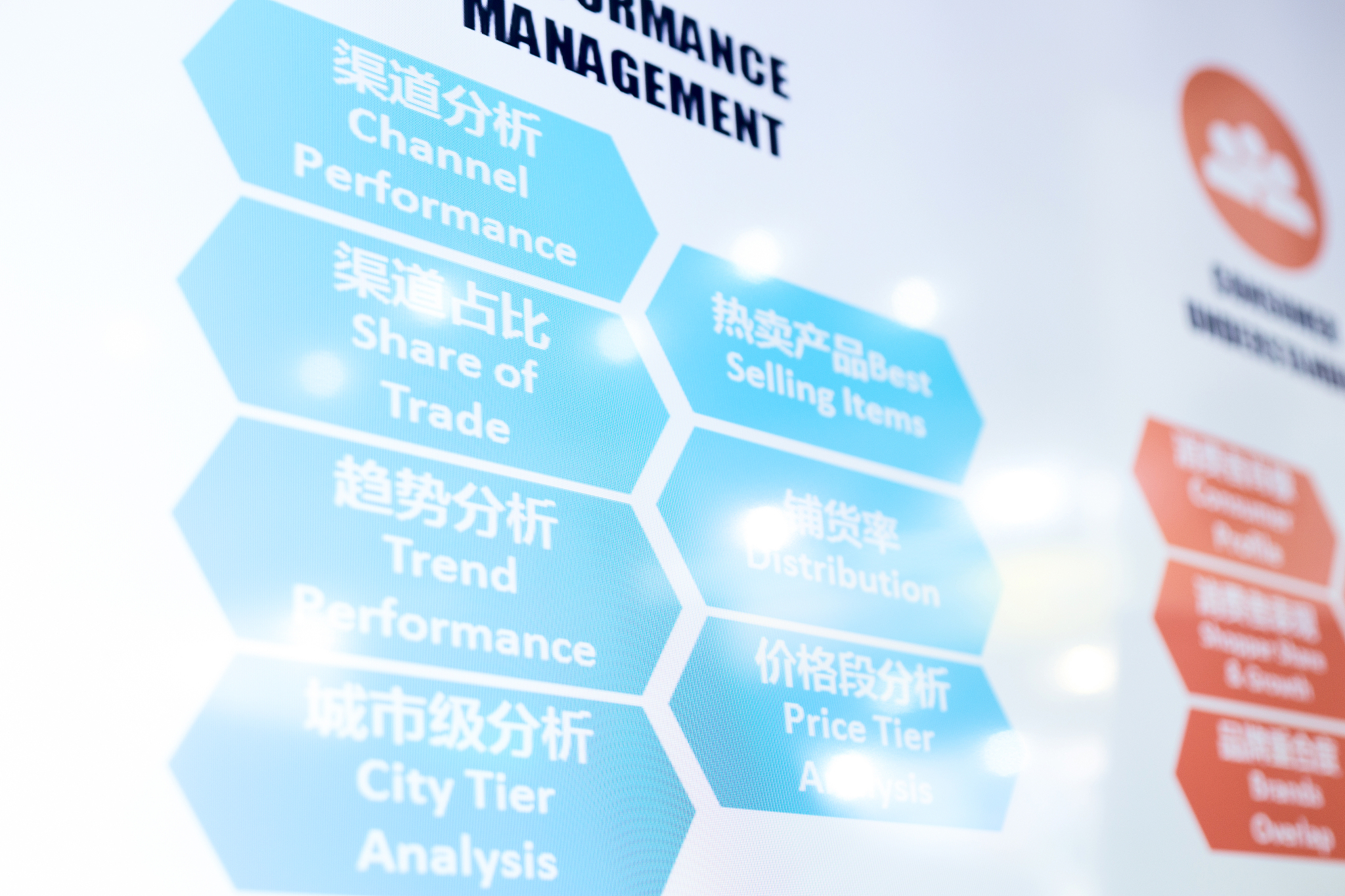 中国人工智能产业链公司