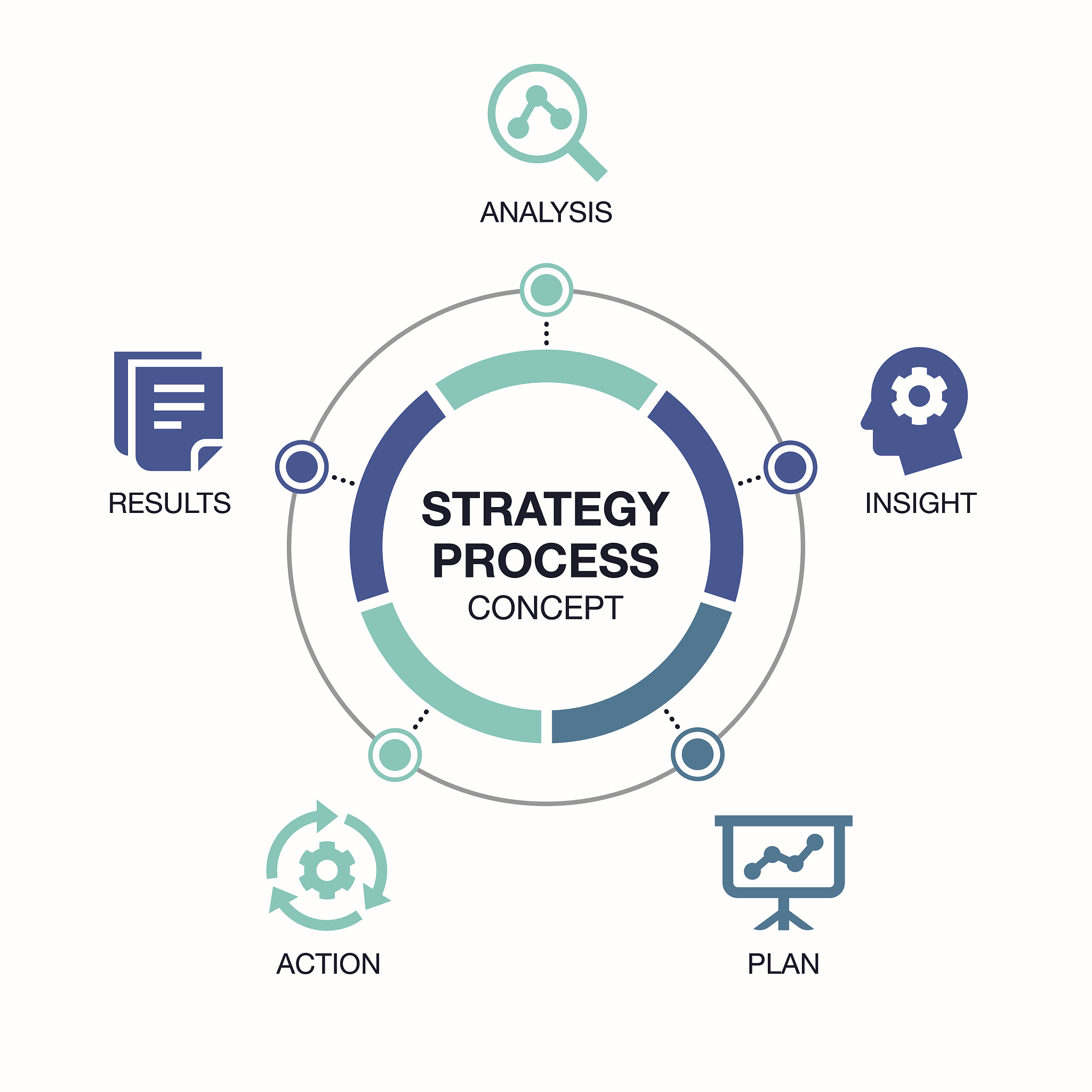 订单自动化：提升效率，降低成本，优化客户体验