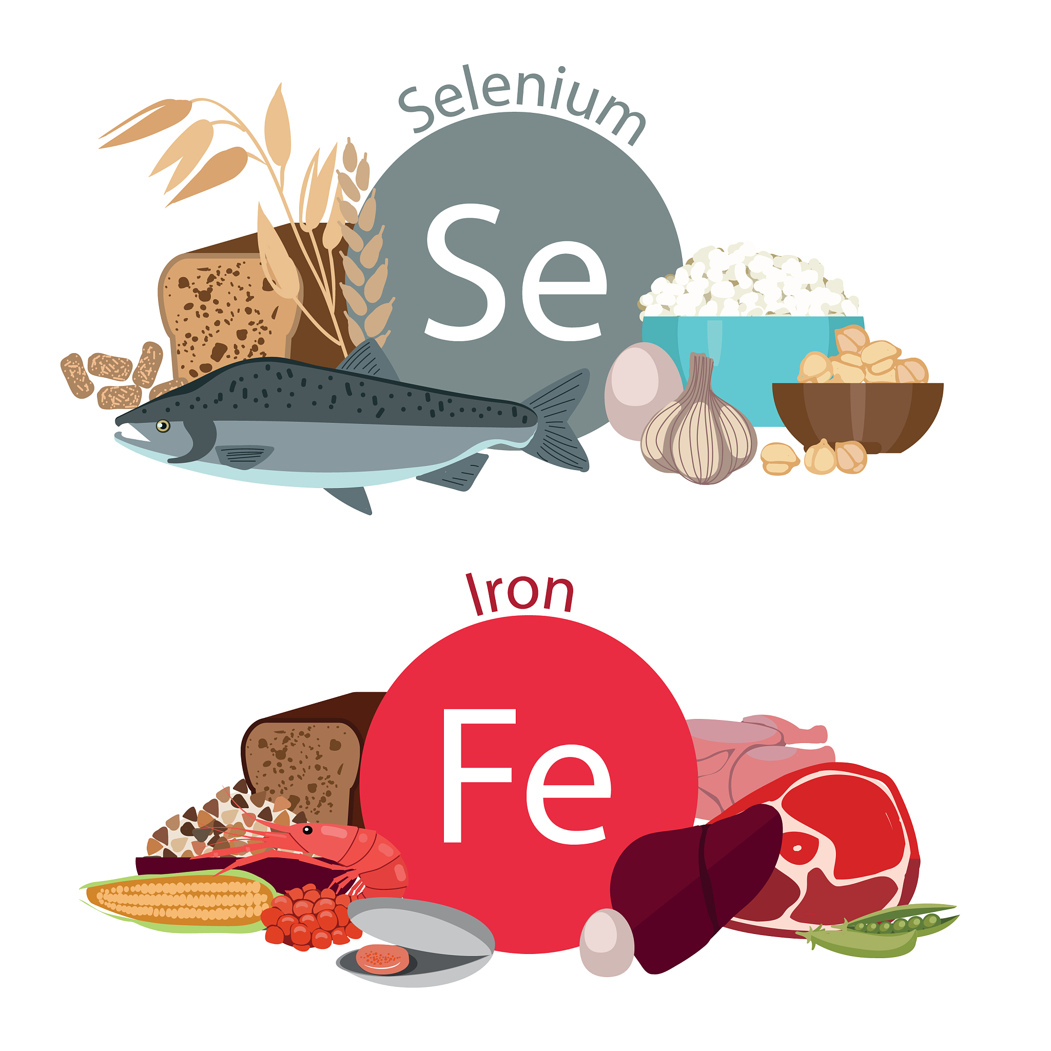 重金属污染：食物链中的隐形杀手，如何保护自己？