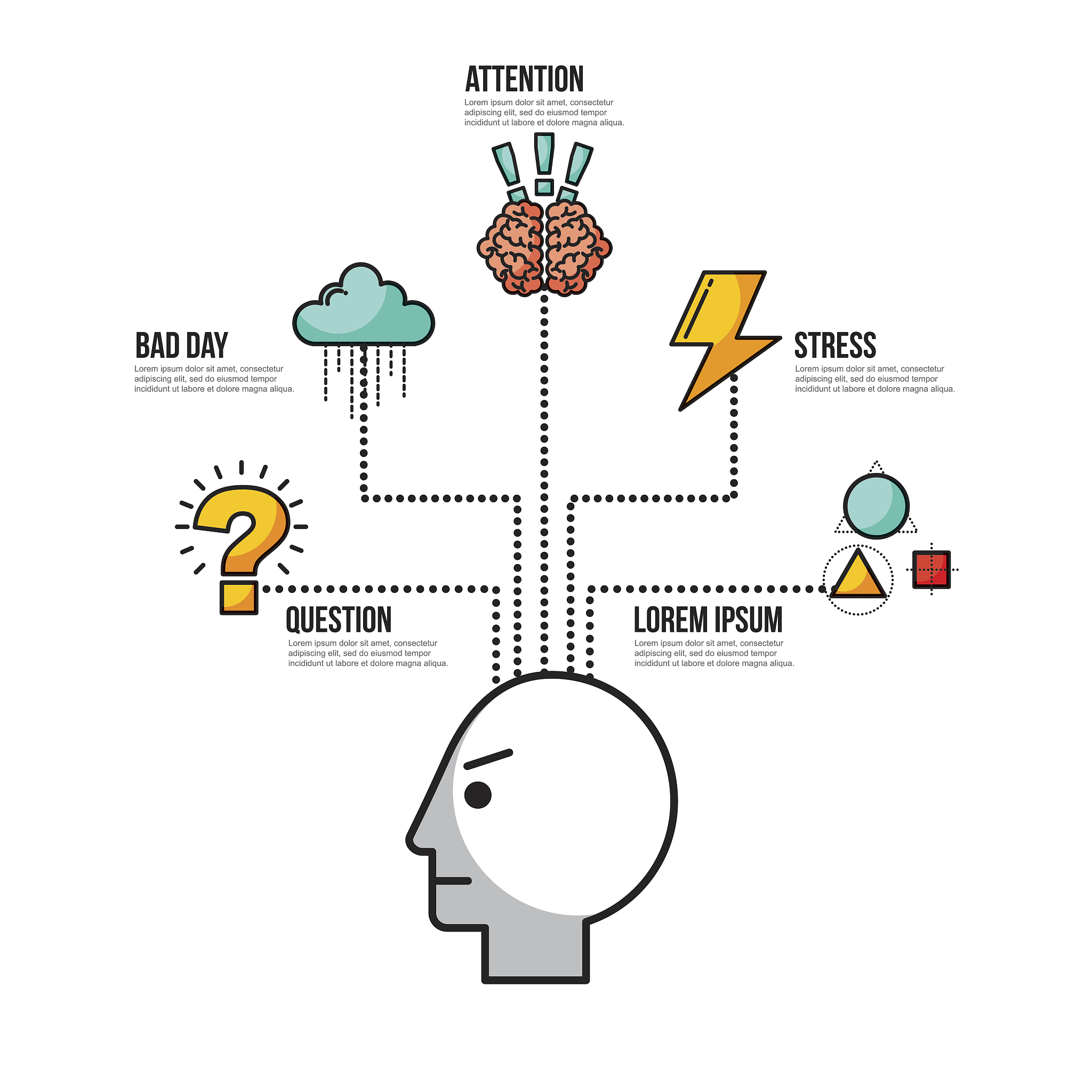 Self-Attention机制：模拟人类认知过程的语言理解
