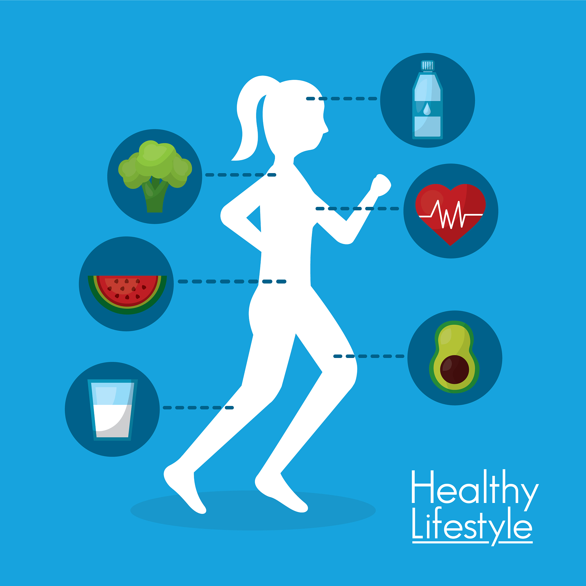 健康状态效用Health State Utility HSU和健康效用HU 的区别