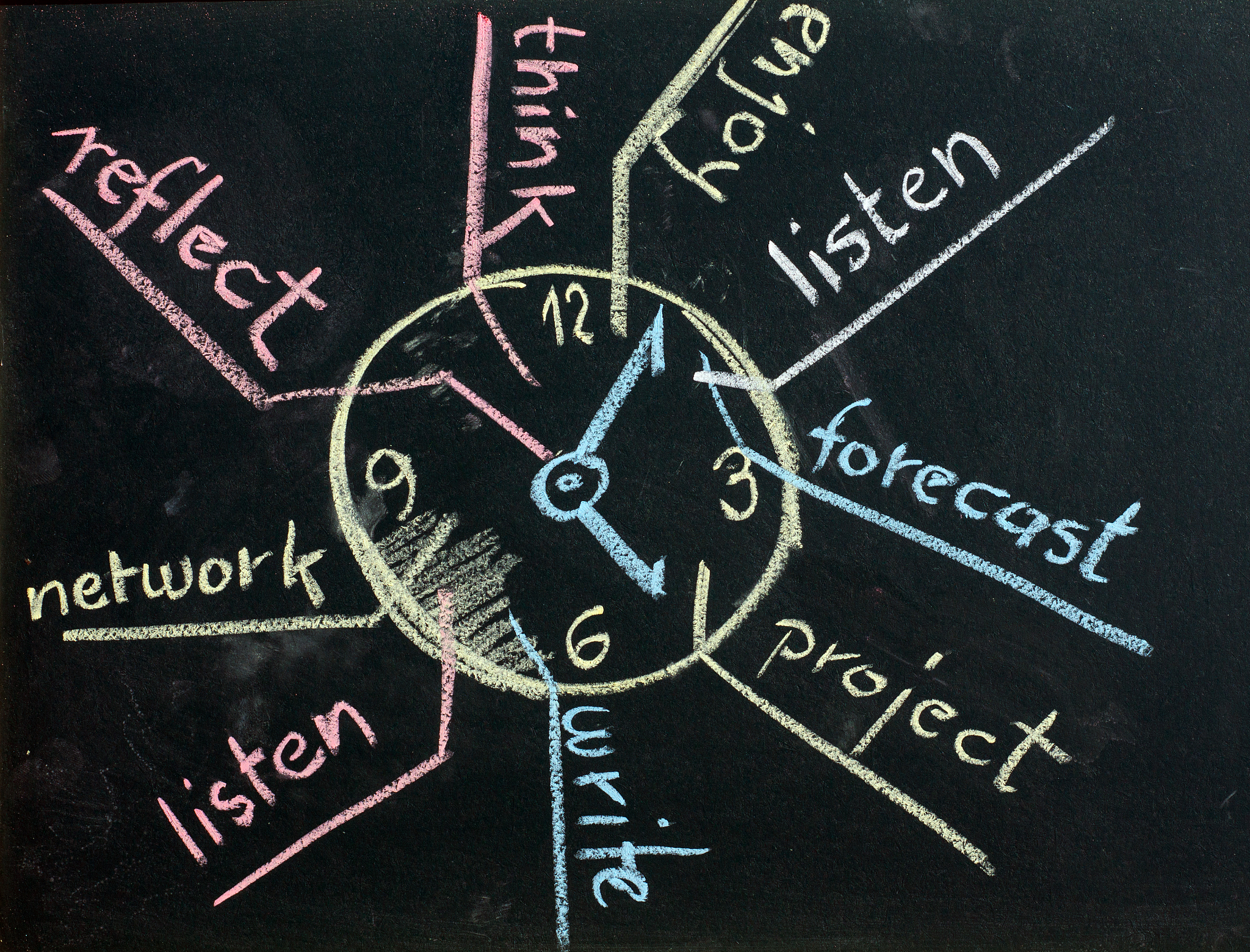 什么是大物？经典力学与牛顿力学入门