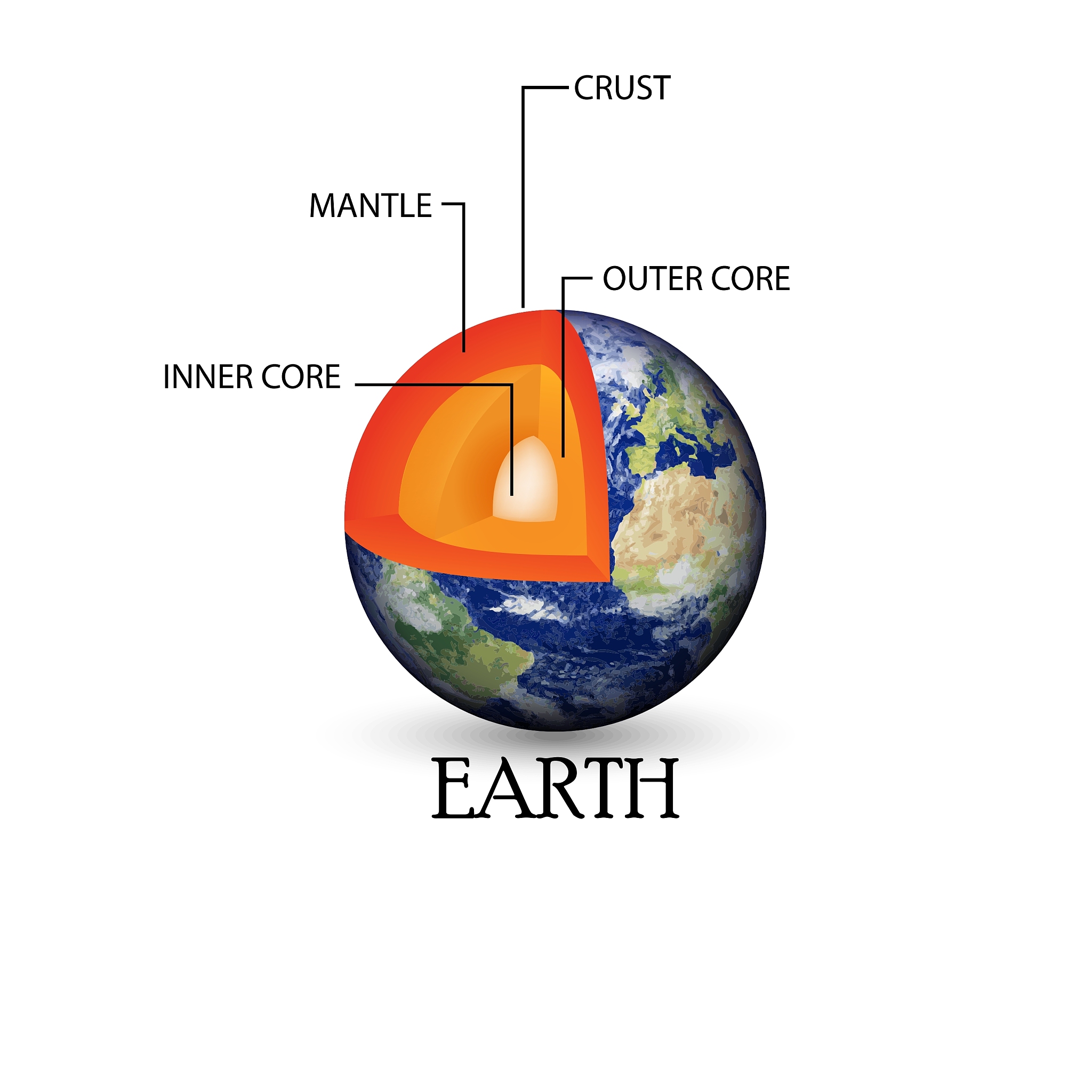 地球系统科学杂志 (Journal of Earth System Science) - 全方位地球科学研究期刊