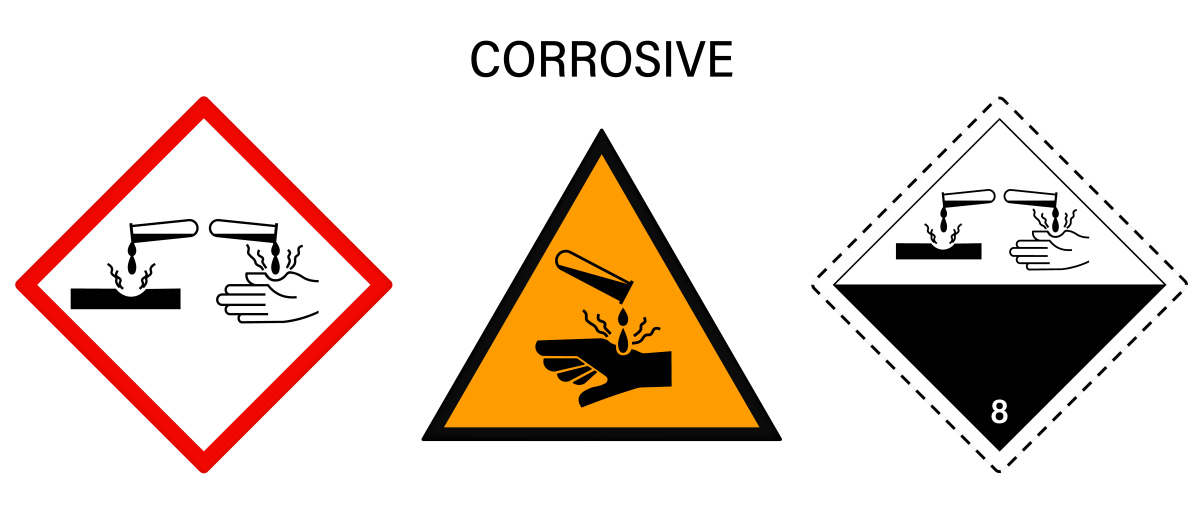 UN号规则：危险品标识与分类系统