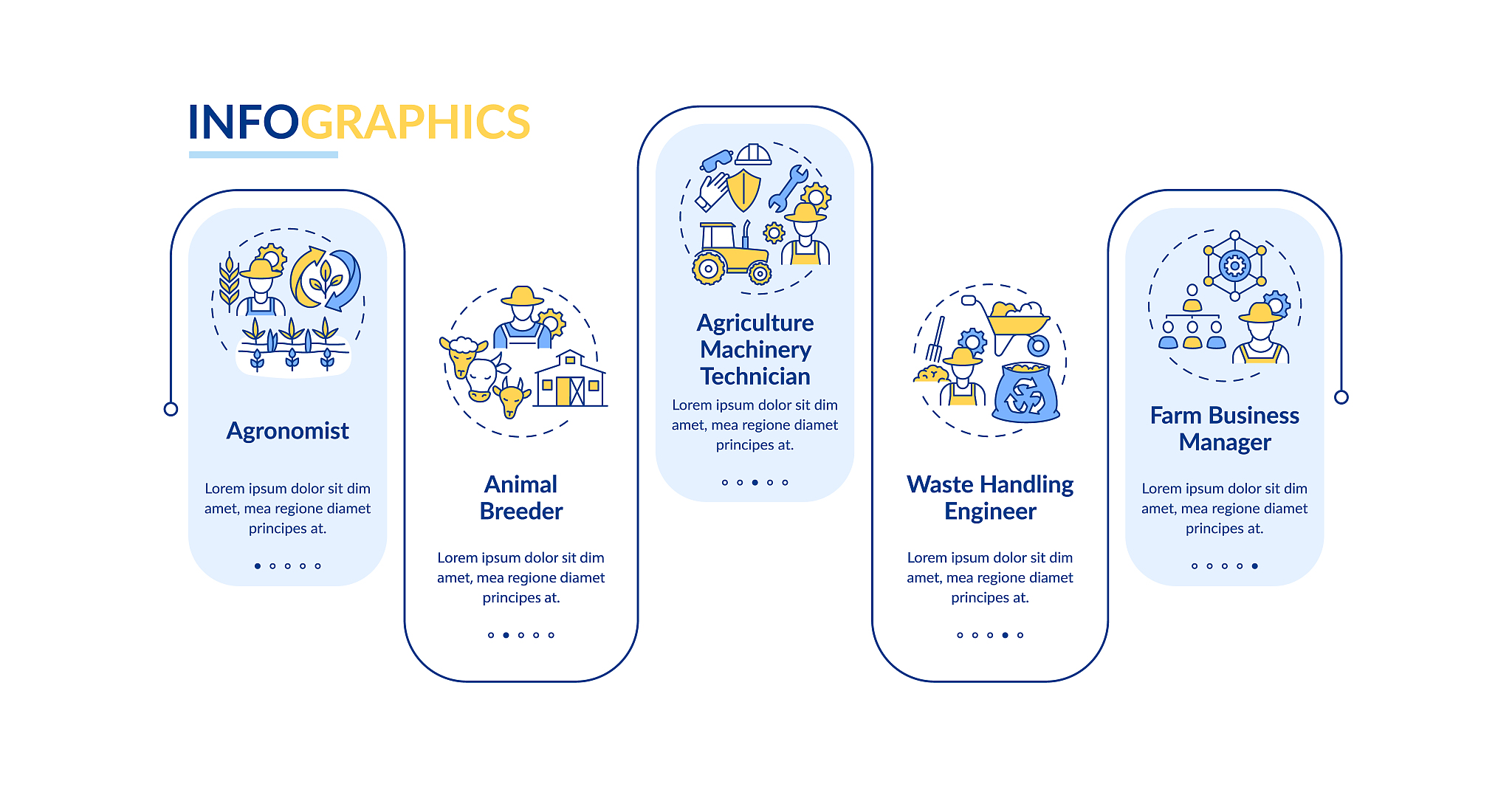 郑州信息工程职业学院餐饮管理专业怎么样？就业前景、特色及教学质量解析
