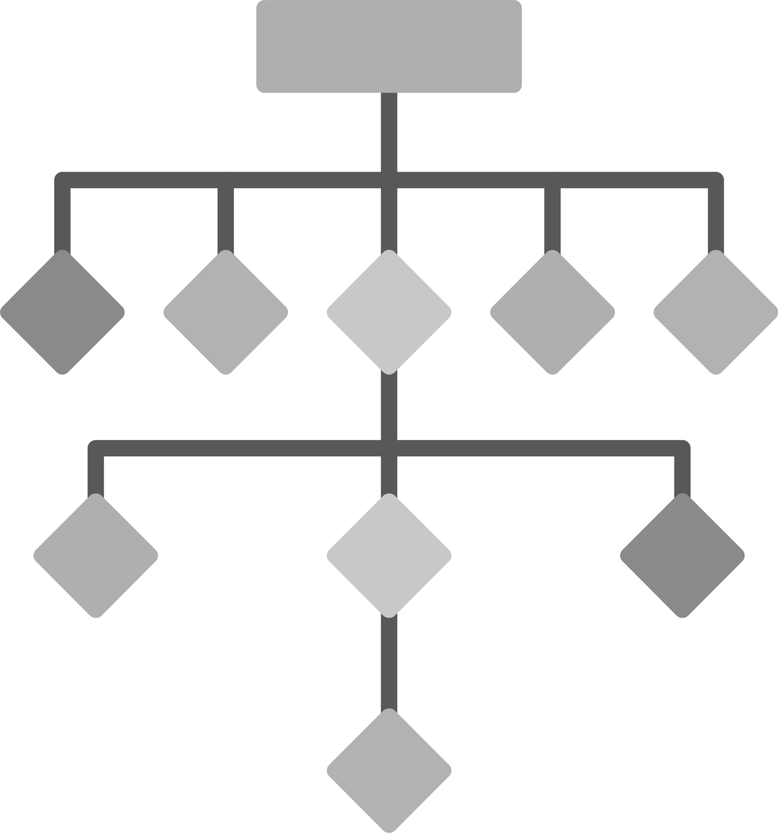 扁平化组织结构：简化层次，提升效率
