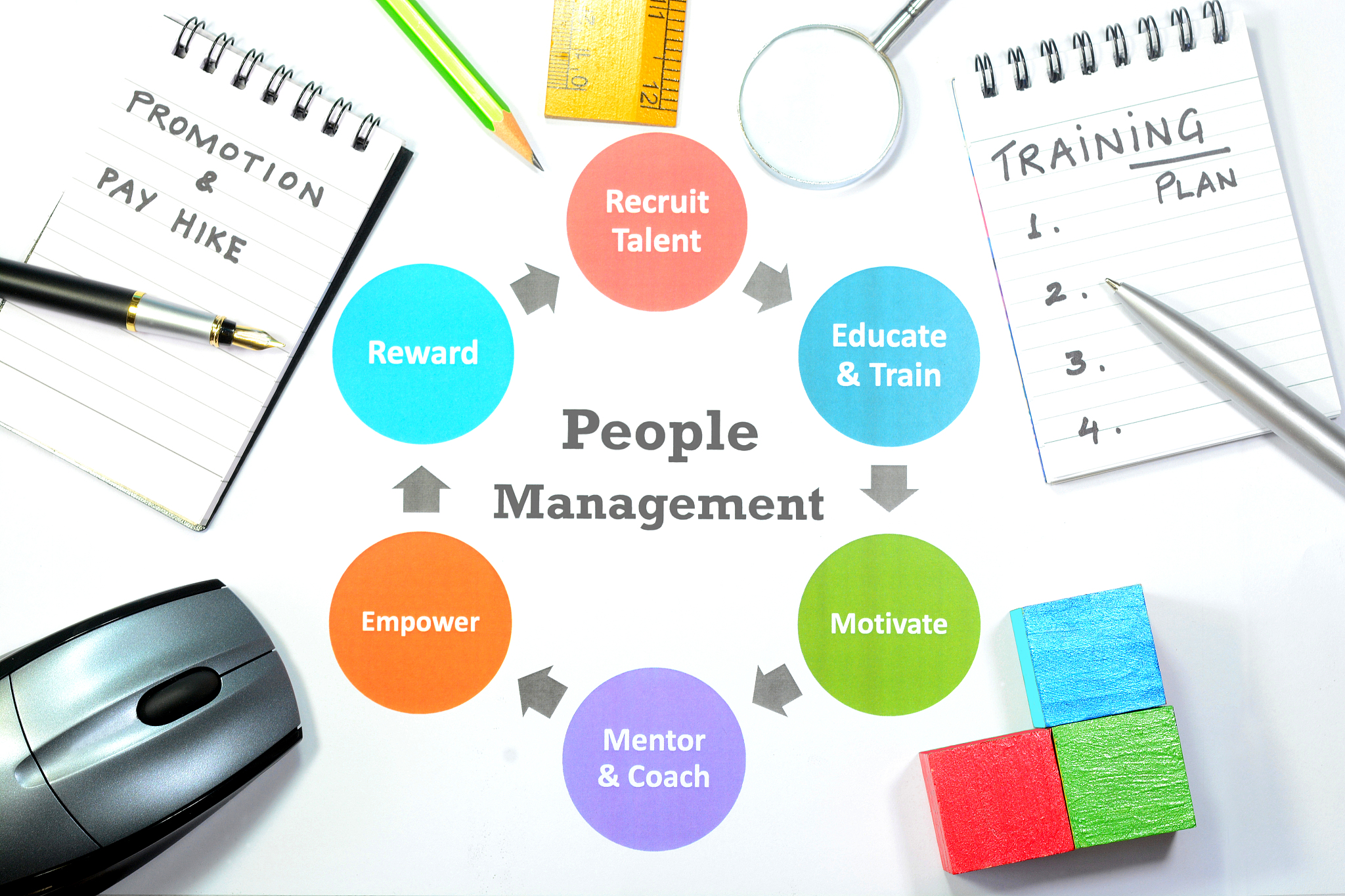 people management