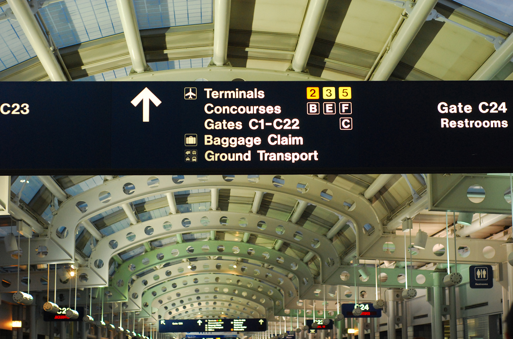 帮我翻译这段文字：Categories of indicators for the degree of capacity utilisation of an airport