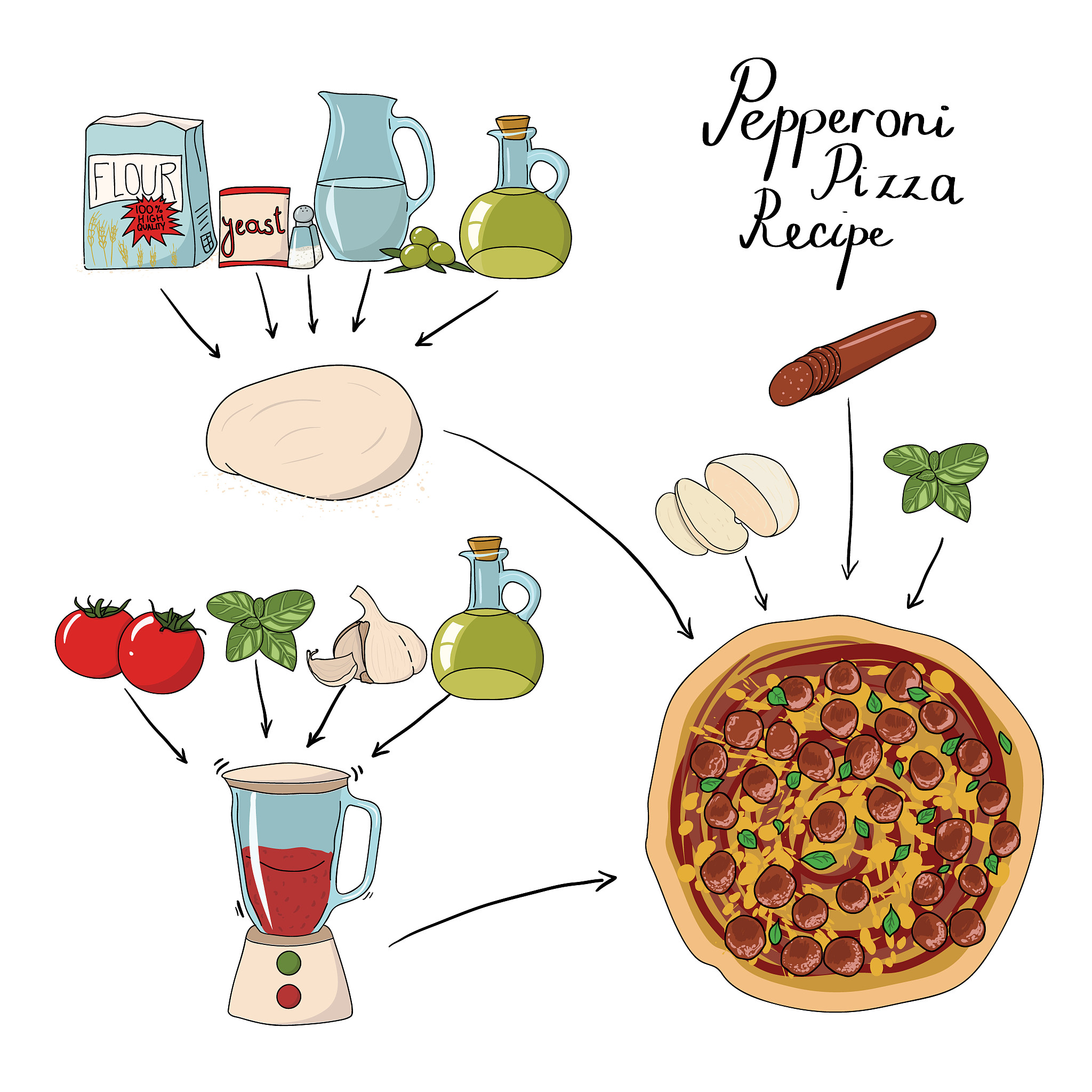 It is hard to believe that it has only been ______ as food by most of the Western world for the past 200 years2 分A．feedB．recognizedC．advantagesD．inventedpoverty 贫穷