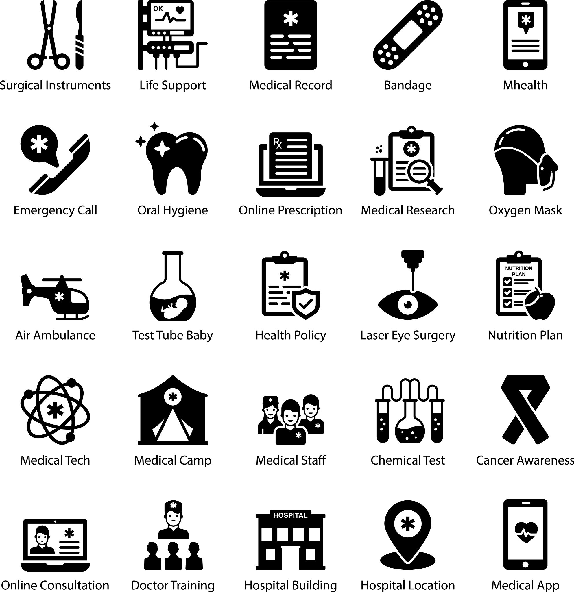 重庆南丁卫生职业学校临床医学专业招生就业指南：毕业生就业方向有哪些？