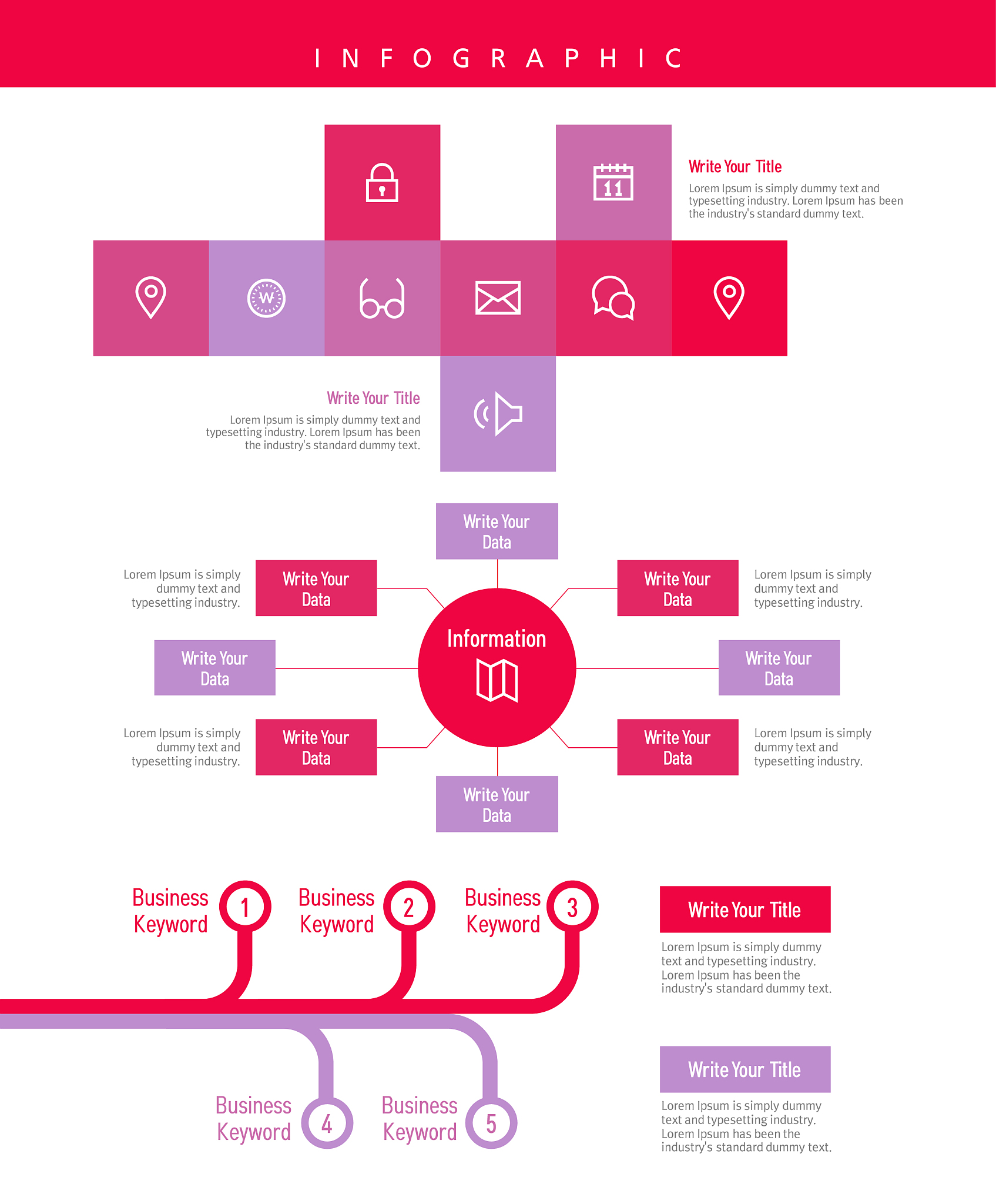 自助咖啡机的商业模式画布排序为什么这么排序