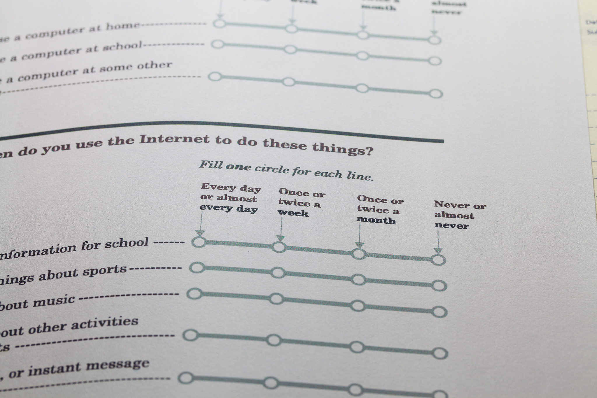 问卷信度：定义、评估方法及重要性 - 克隆巴赫解释