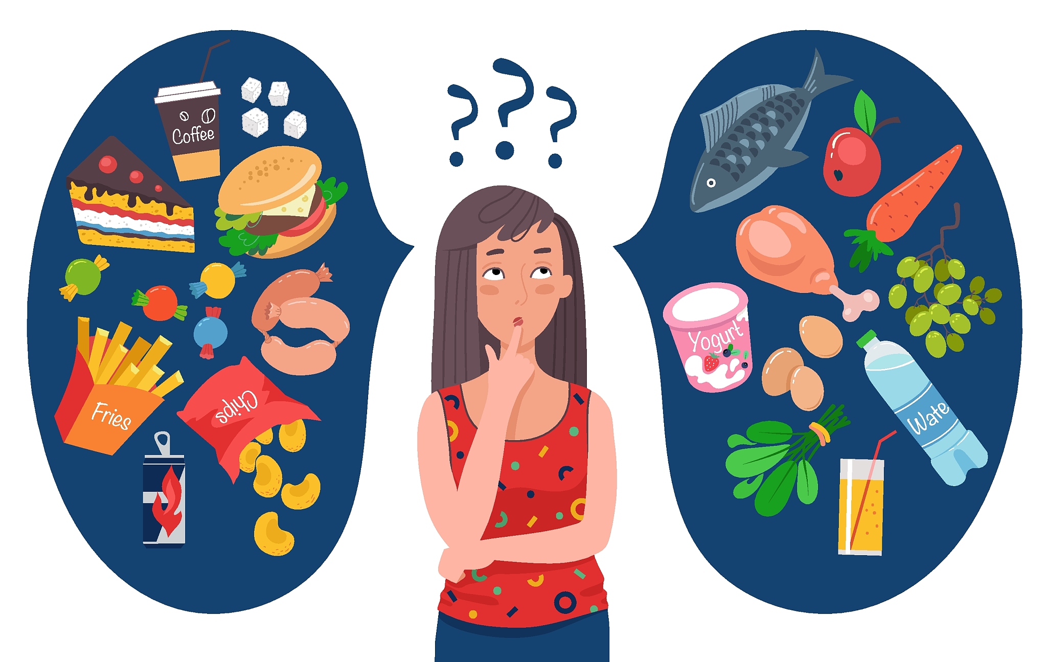 控制饮食后上涨