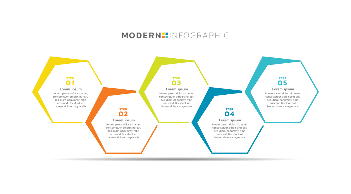 六边形蜂窝状流程图