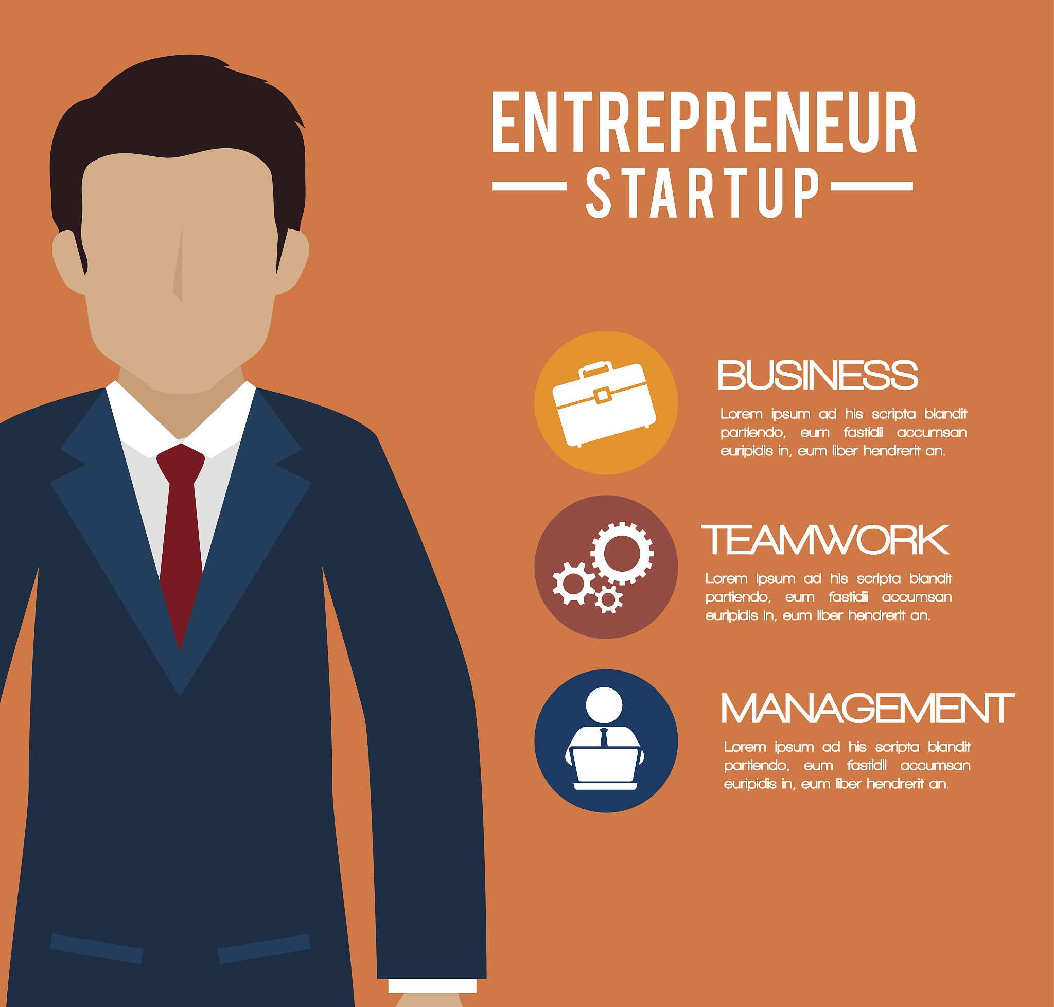 河南工业职业技术学院市场营销专业课程设置及就业前景