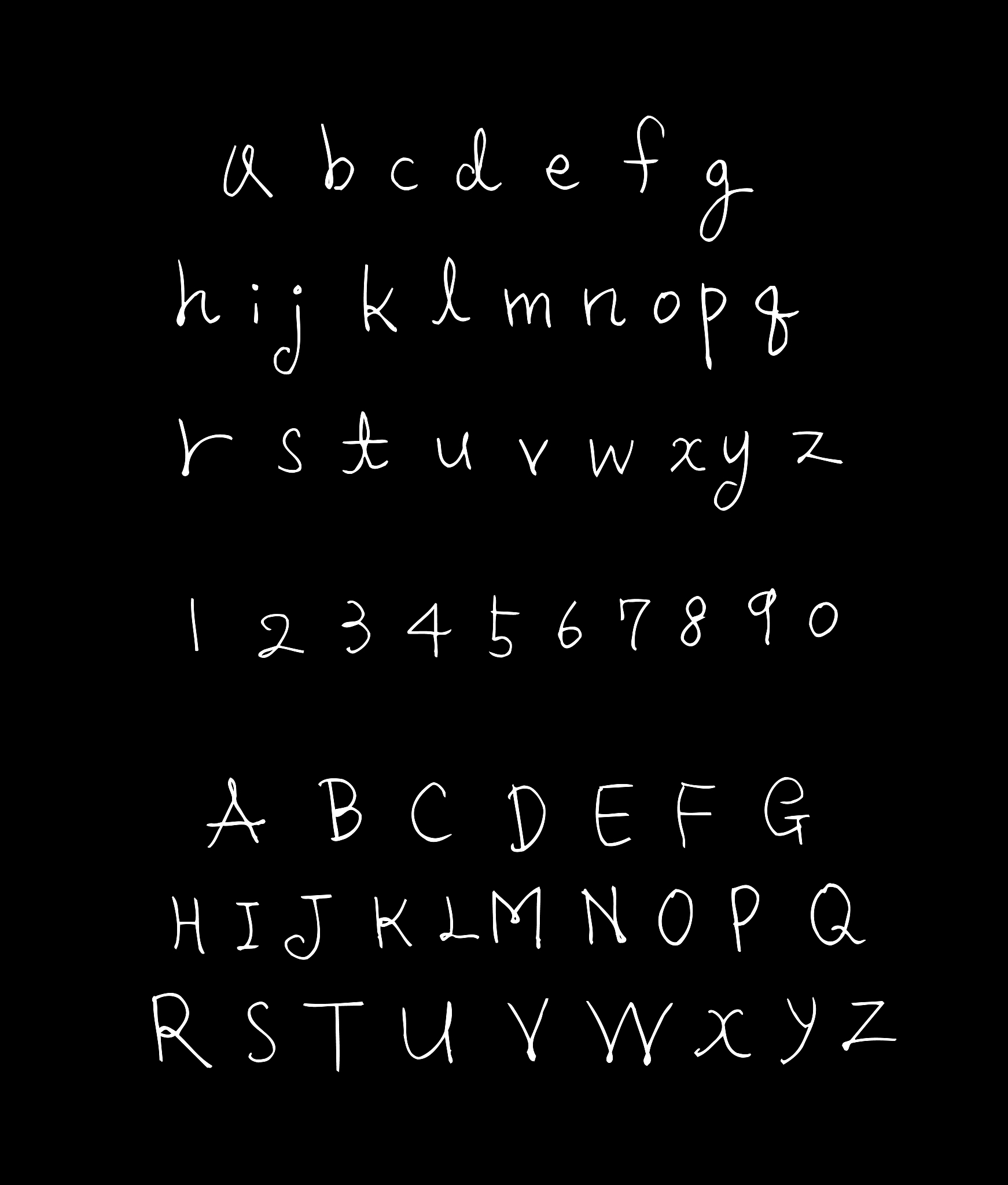 不可显示字符来代替可显示字符