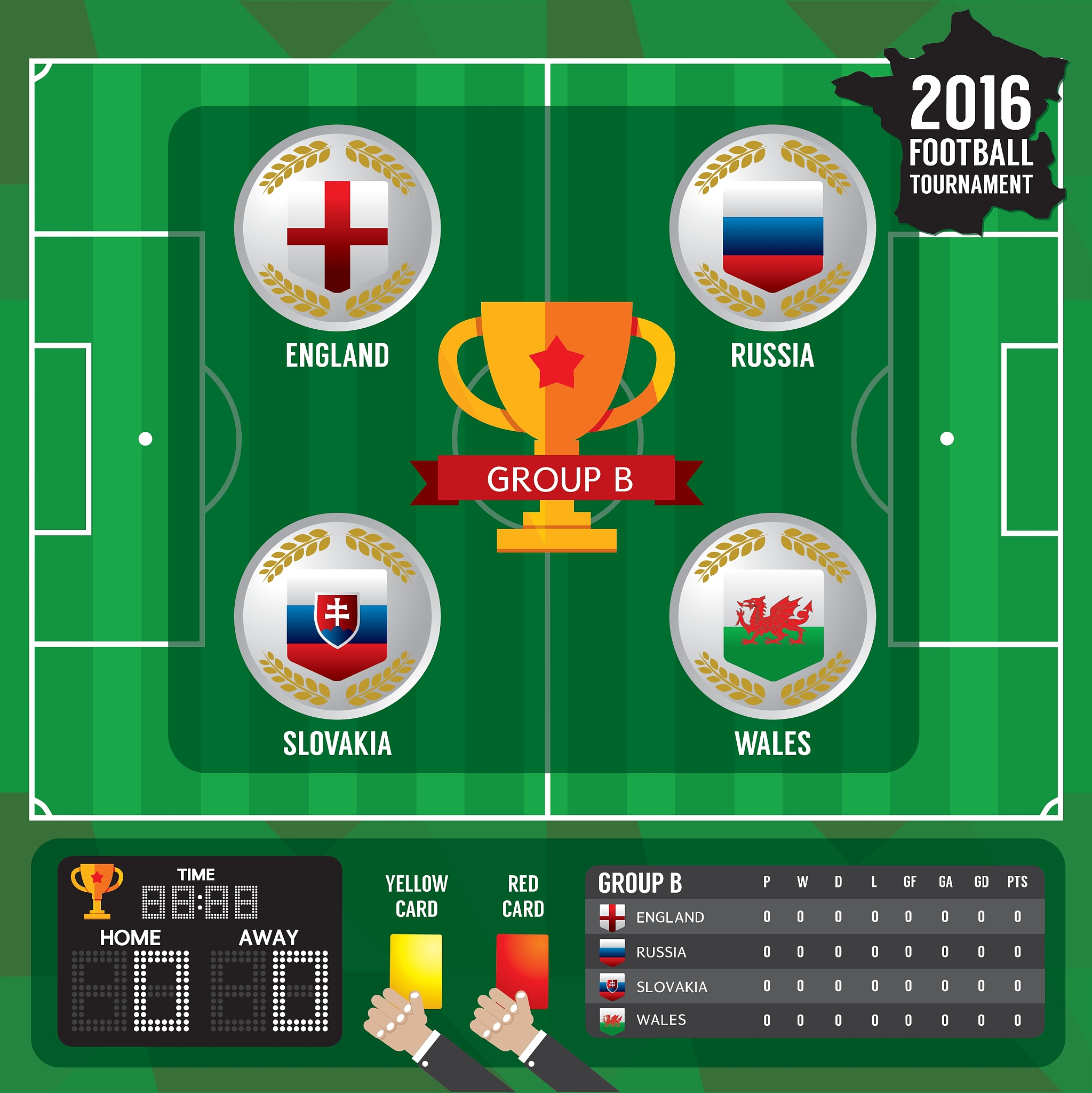 欧洲杯比赛斯洛伐克对阵波黑帮我分析一下可能的比分情况继续分析平局的概率是否会高于50继续分析以目前的阵容来说波黑能否战胜斯洛伐克