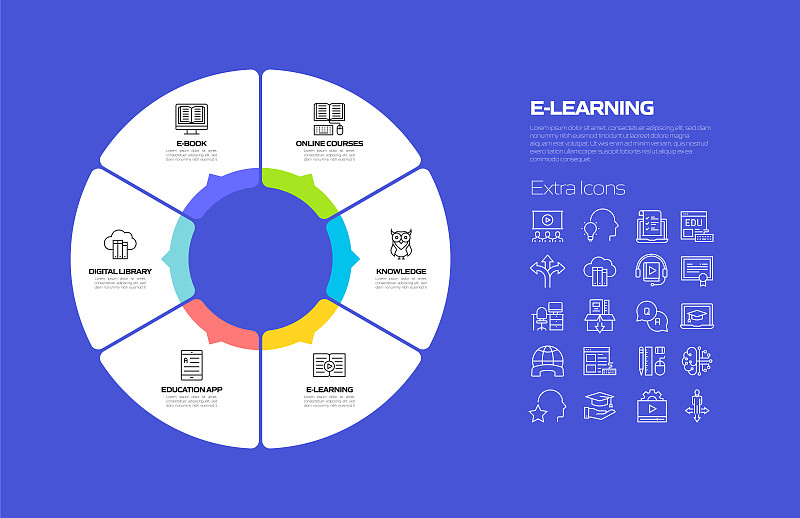 栖霞高级职业学校2021年招生简章