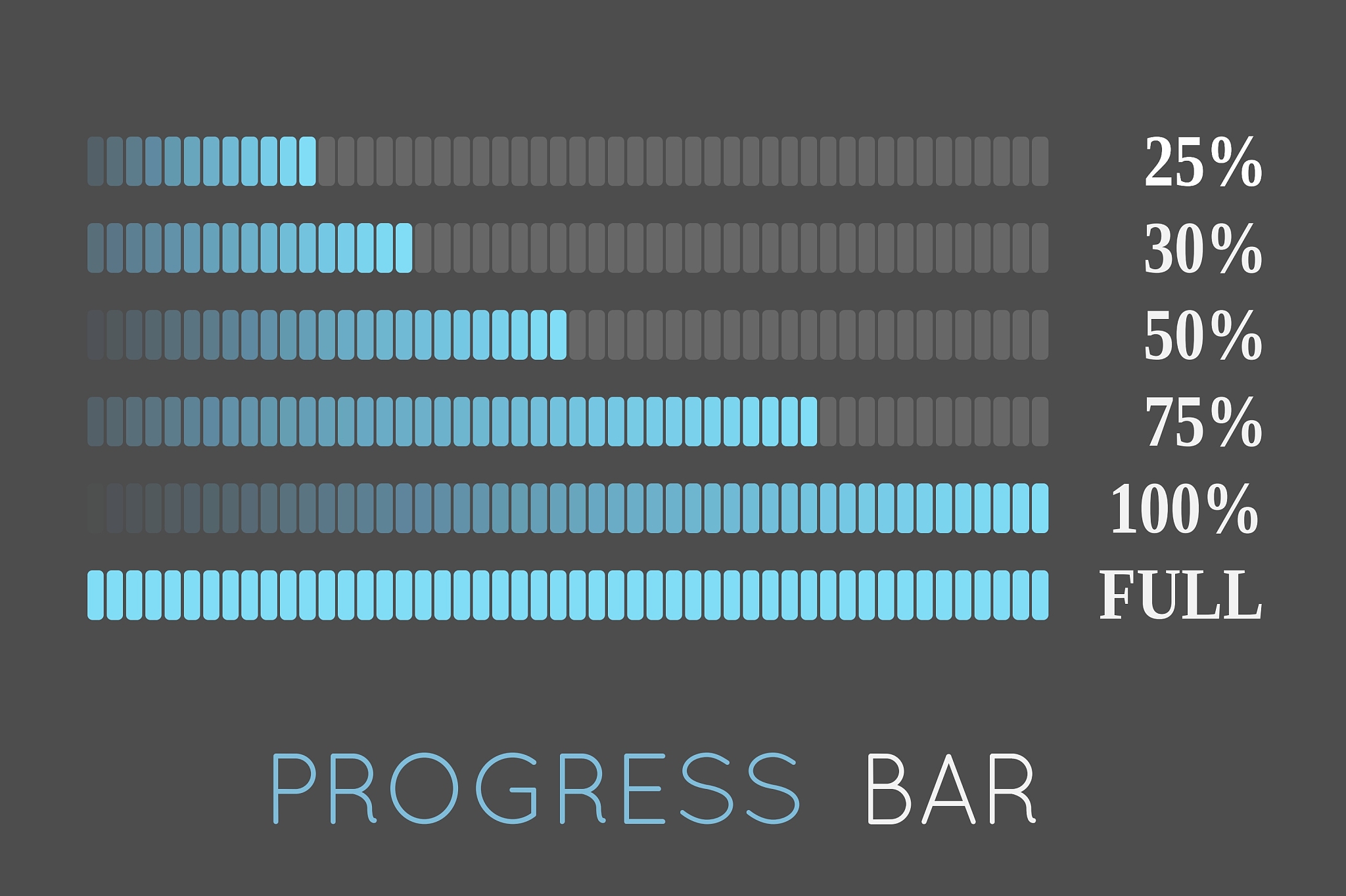 progress bars