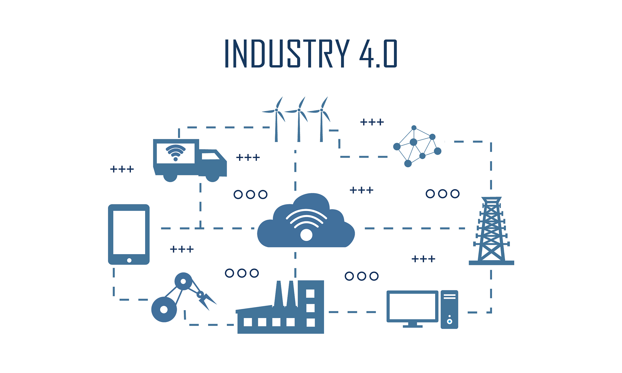 北京工业职业技术学院2022年热门专业有哪些