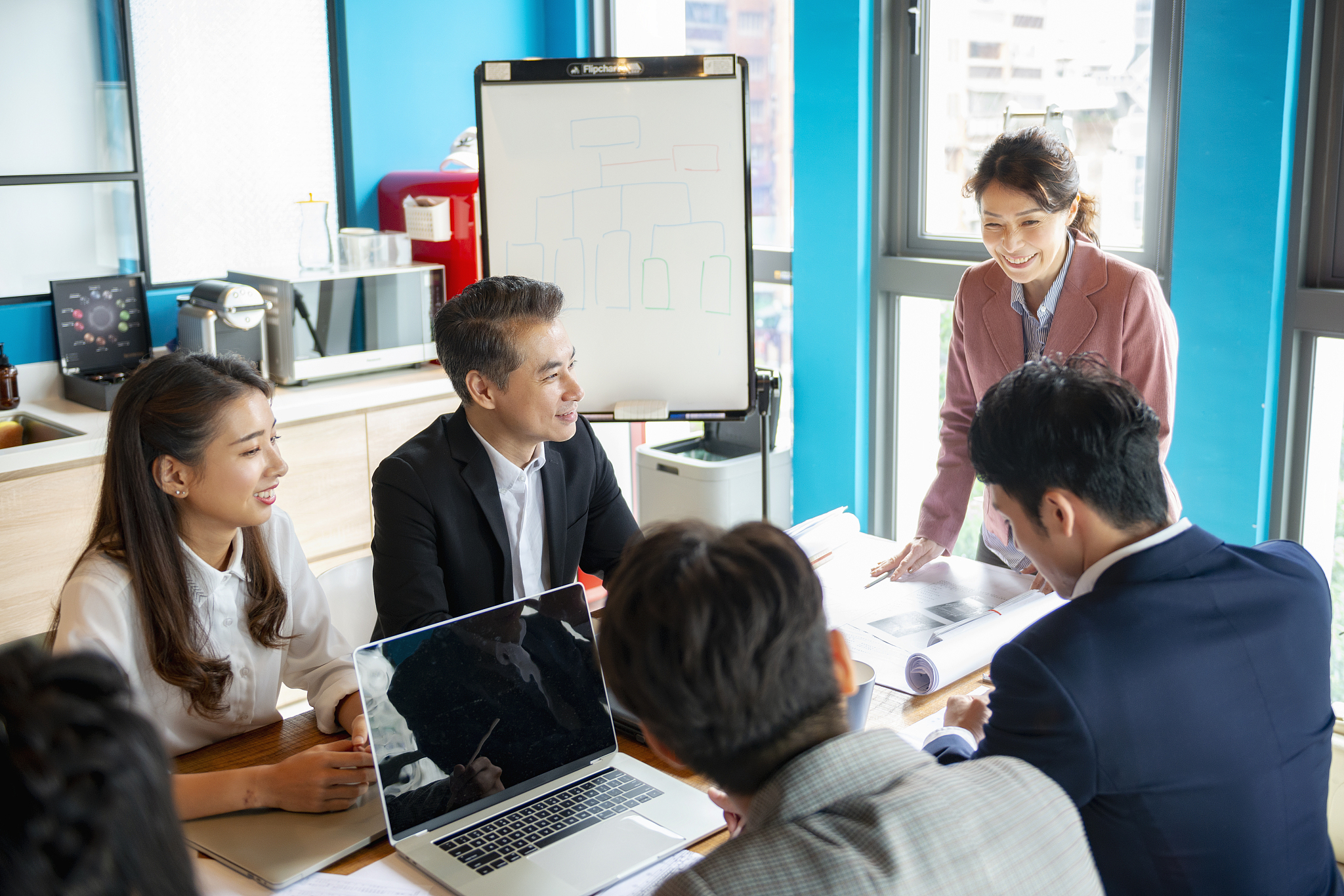 对市场销售人员技术支持措施