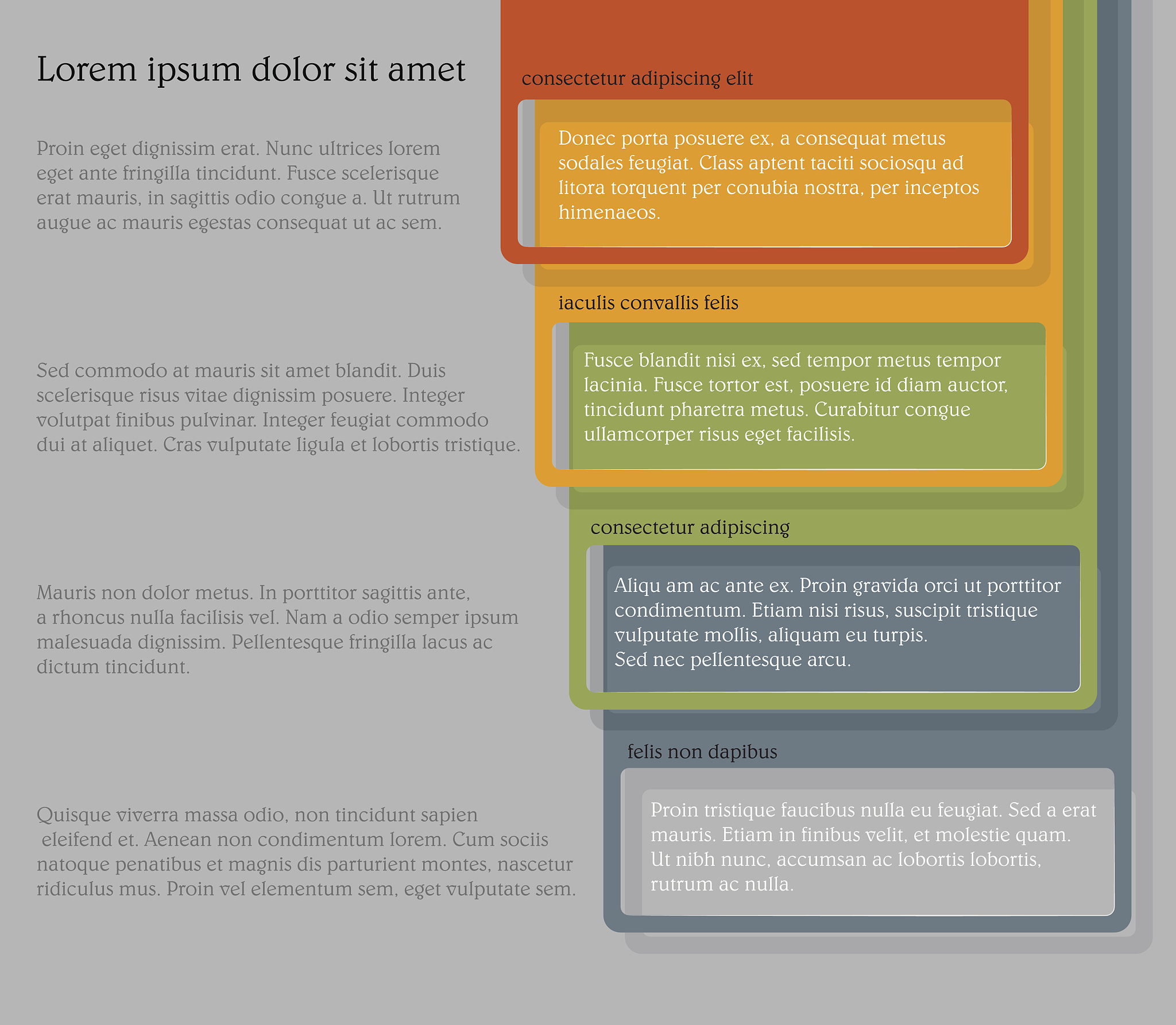 自然语言处理文本分类评价指标：NDCG的演变及应用