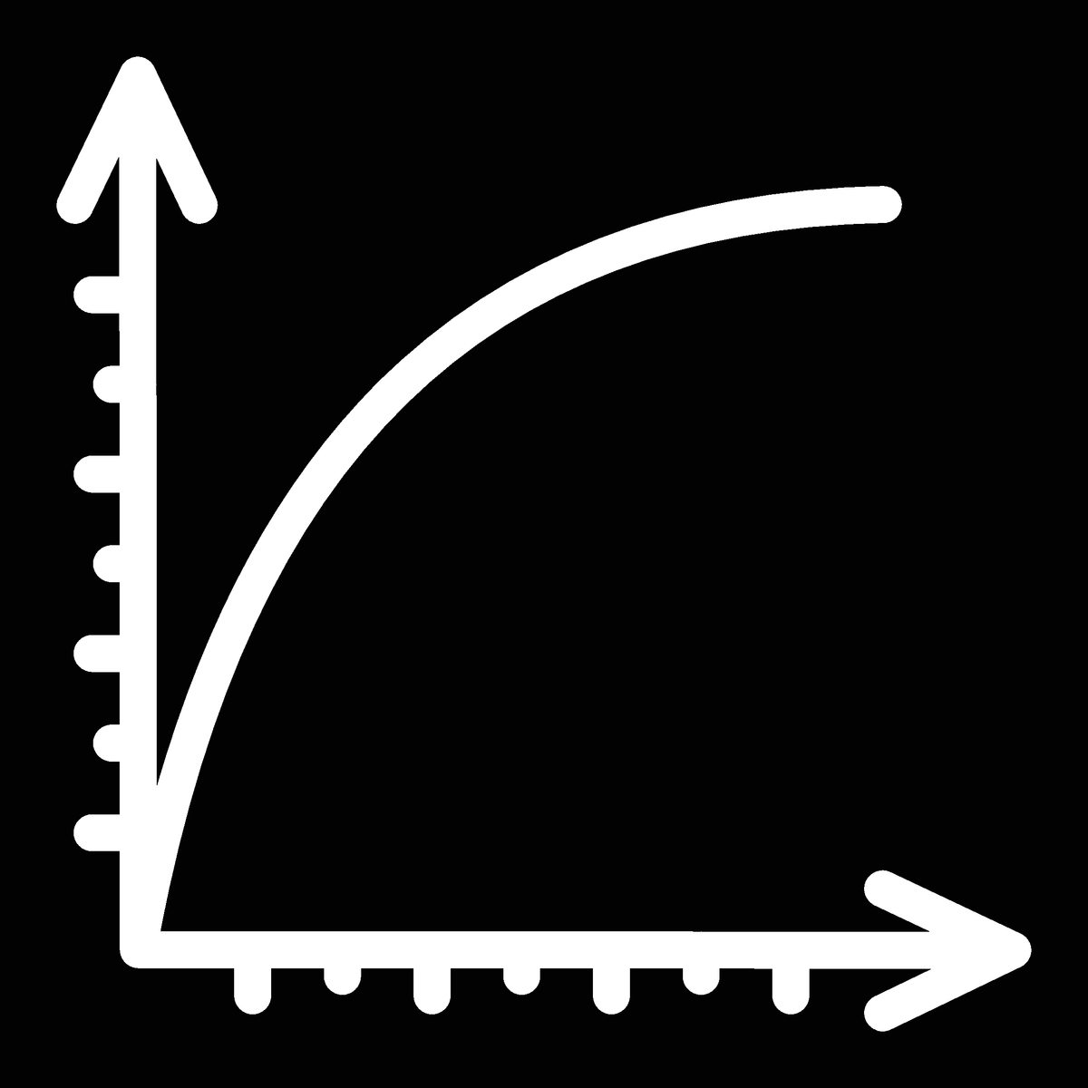 请解释以下代码具体干什么的：#实现二分类ROCfrom sklearndatasets import load_irisfrom sklearnsvm import SVCimport pandas as pdimport matplotlibpyplot as pltfrom sklearnmetrics import classification_reportroc_auc_scoreconf