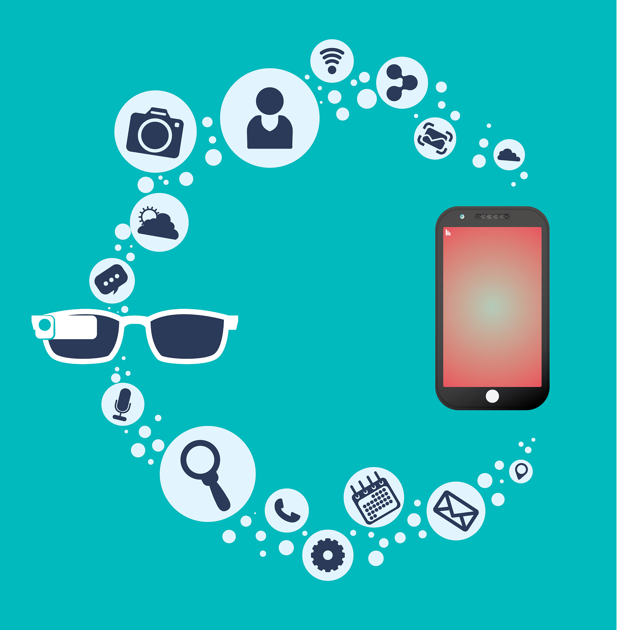 technology design