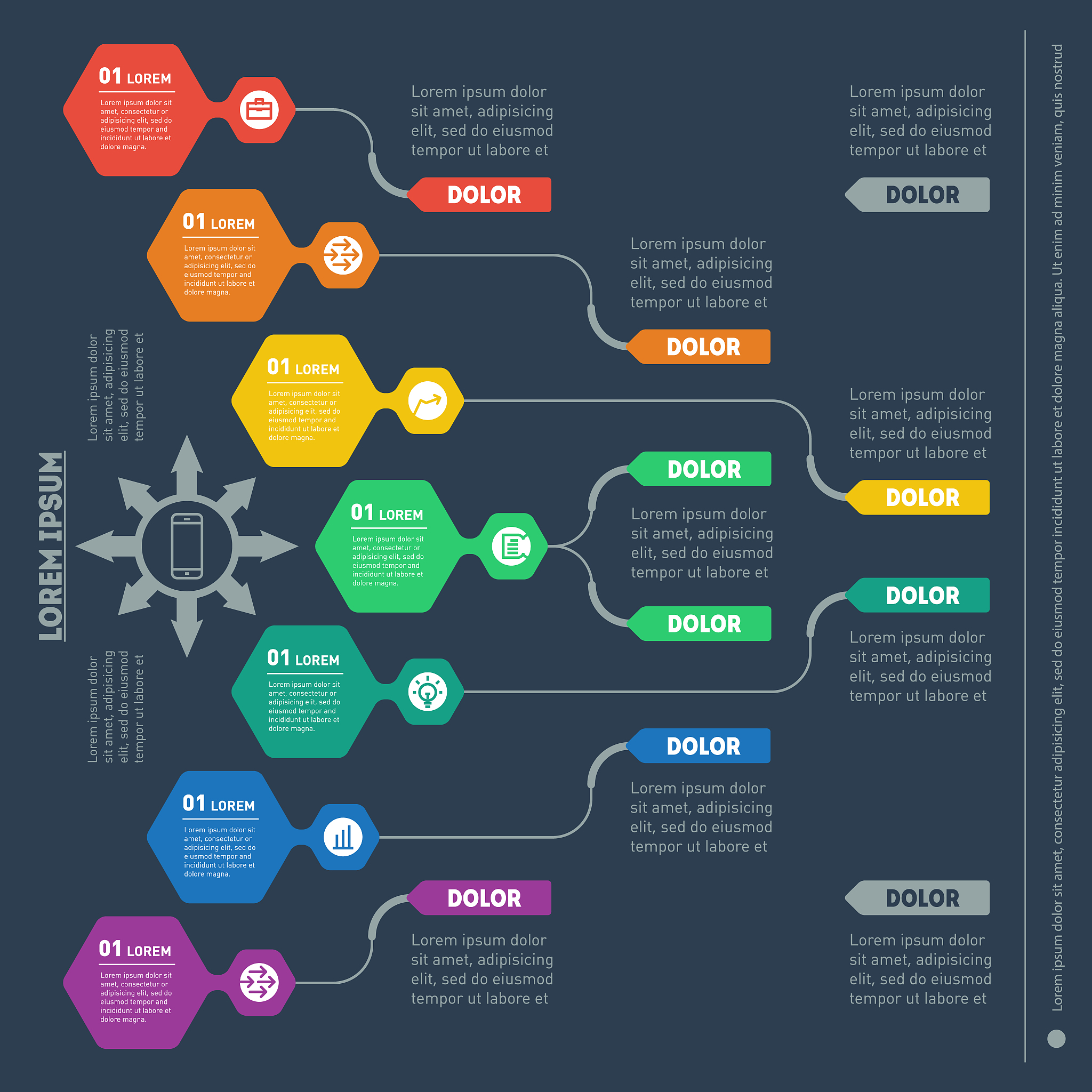 嵌入式软件开发工程师岗位认知与个人提升：能力提升，目标实现