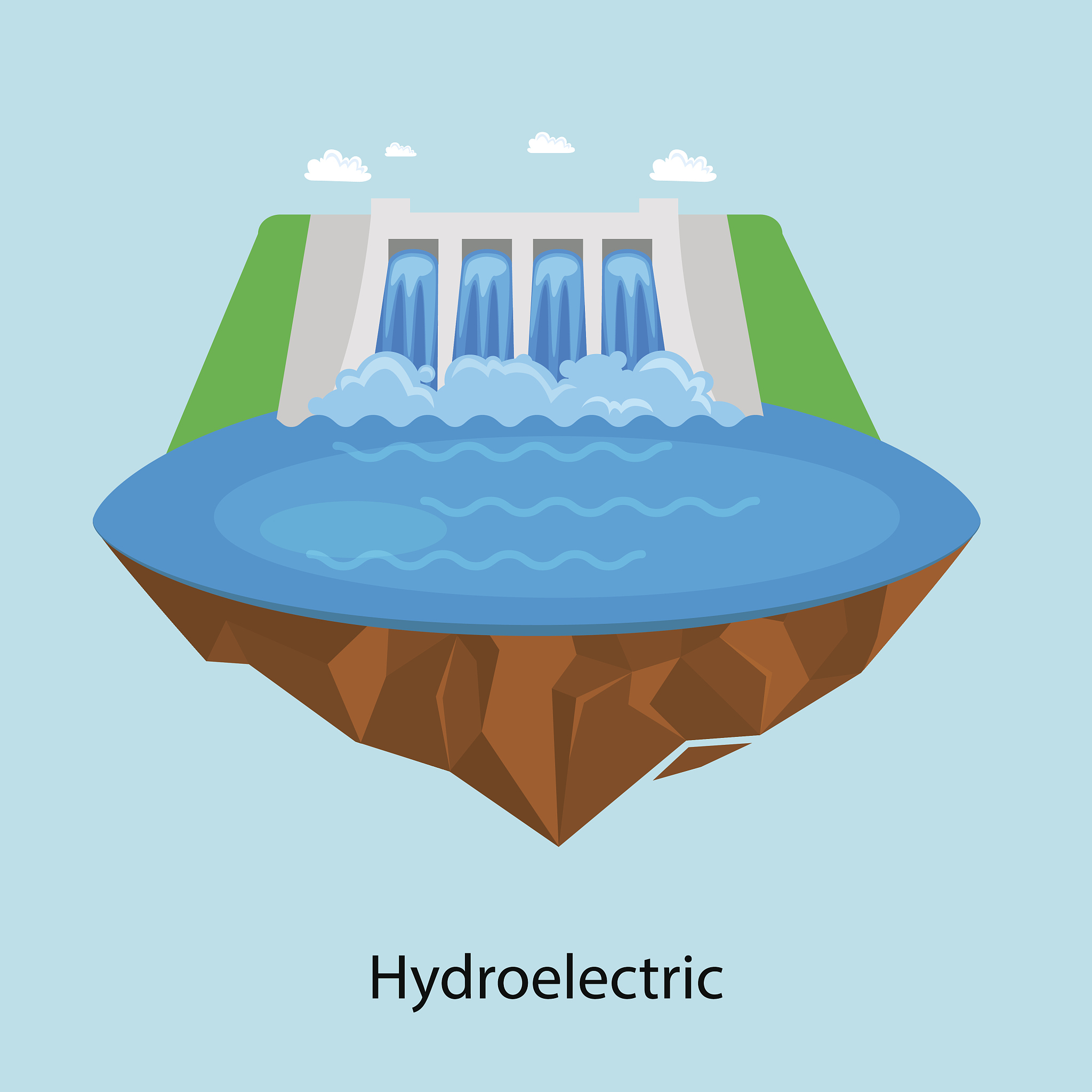 Virtual Water Inflow Calculation: Understanding Direct and Indirect Water Use Coefficients
