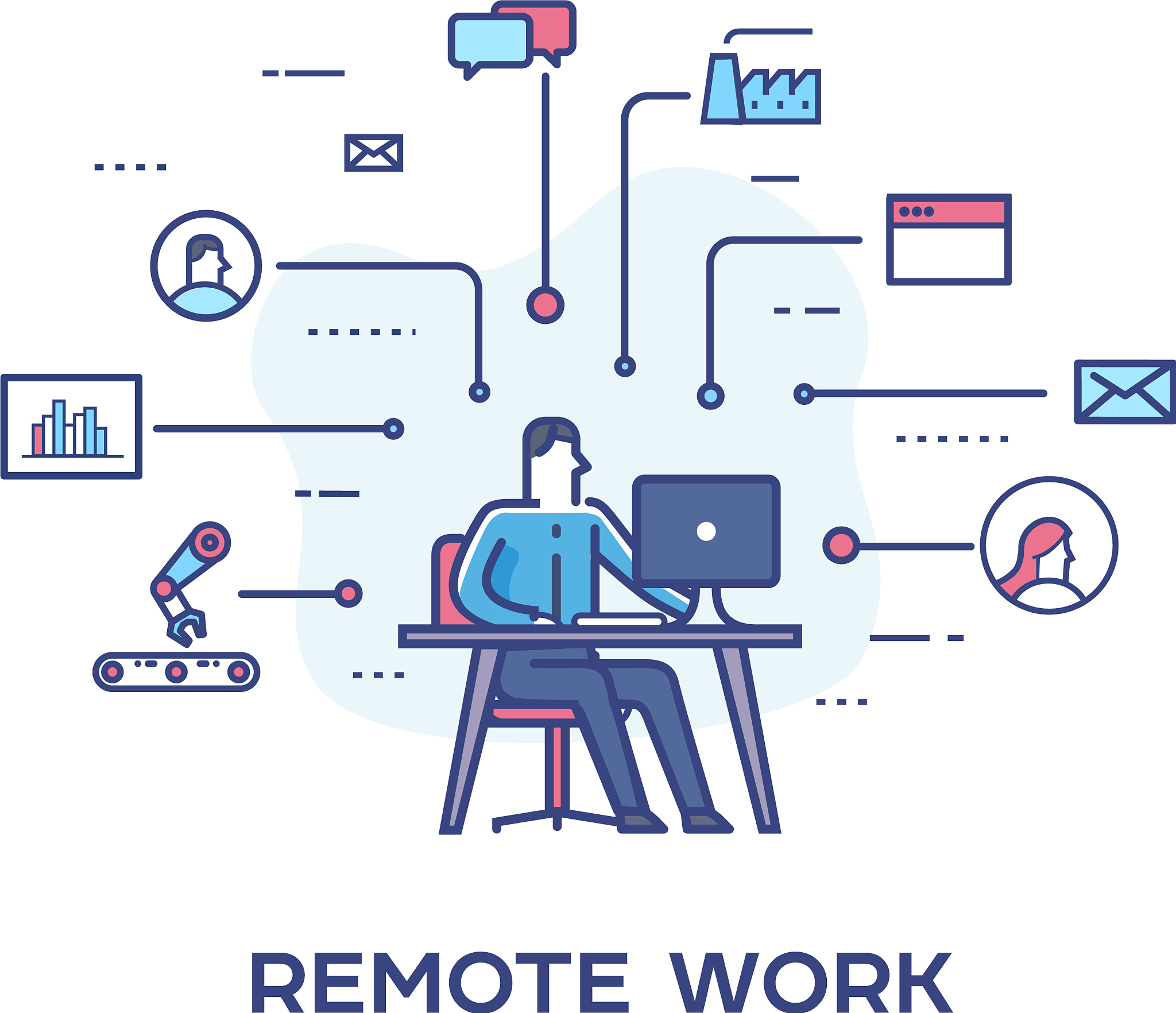 程序员如果提高开发效率？