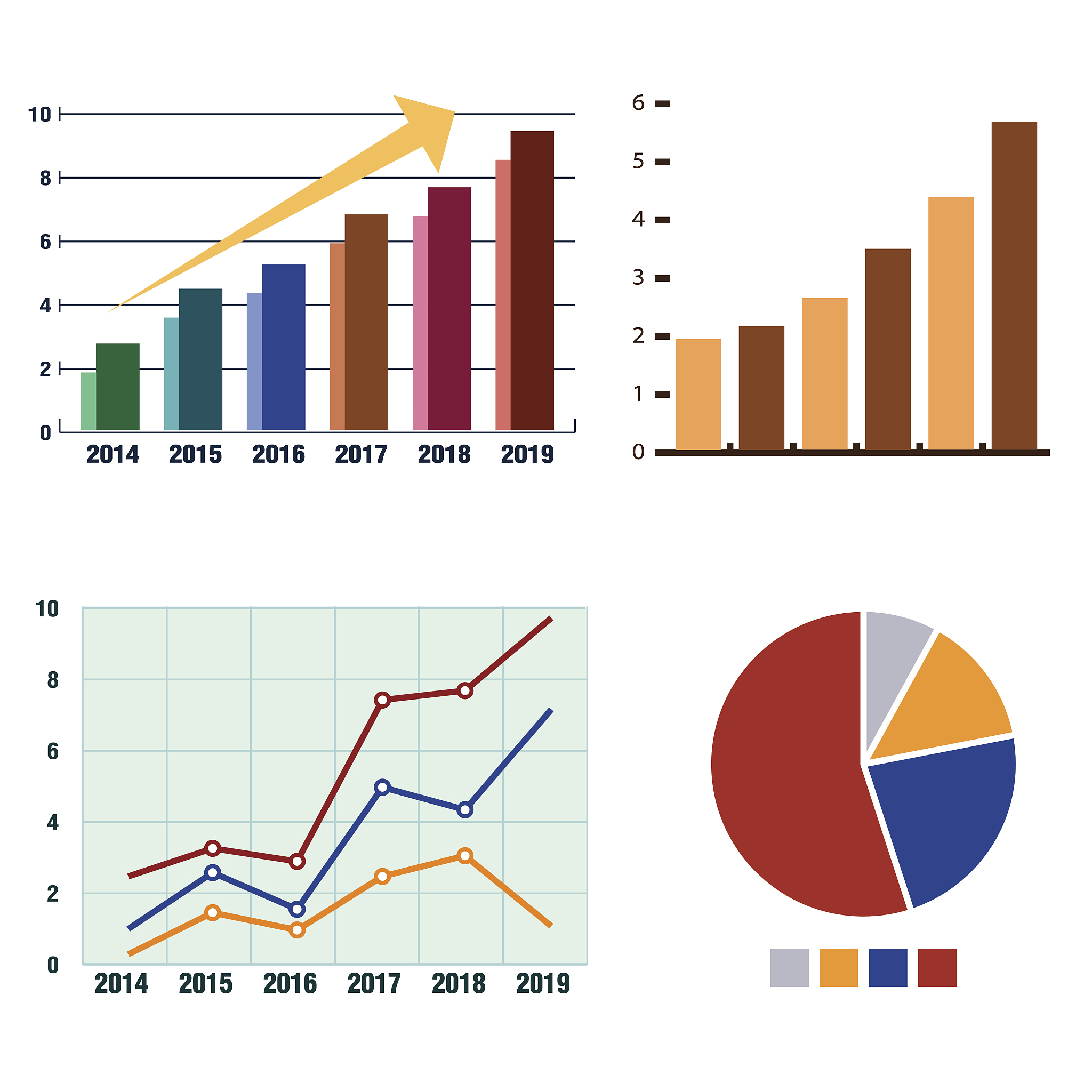使用spss探究河北青年人才流失的原因和对策并提供程序代码