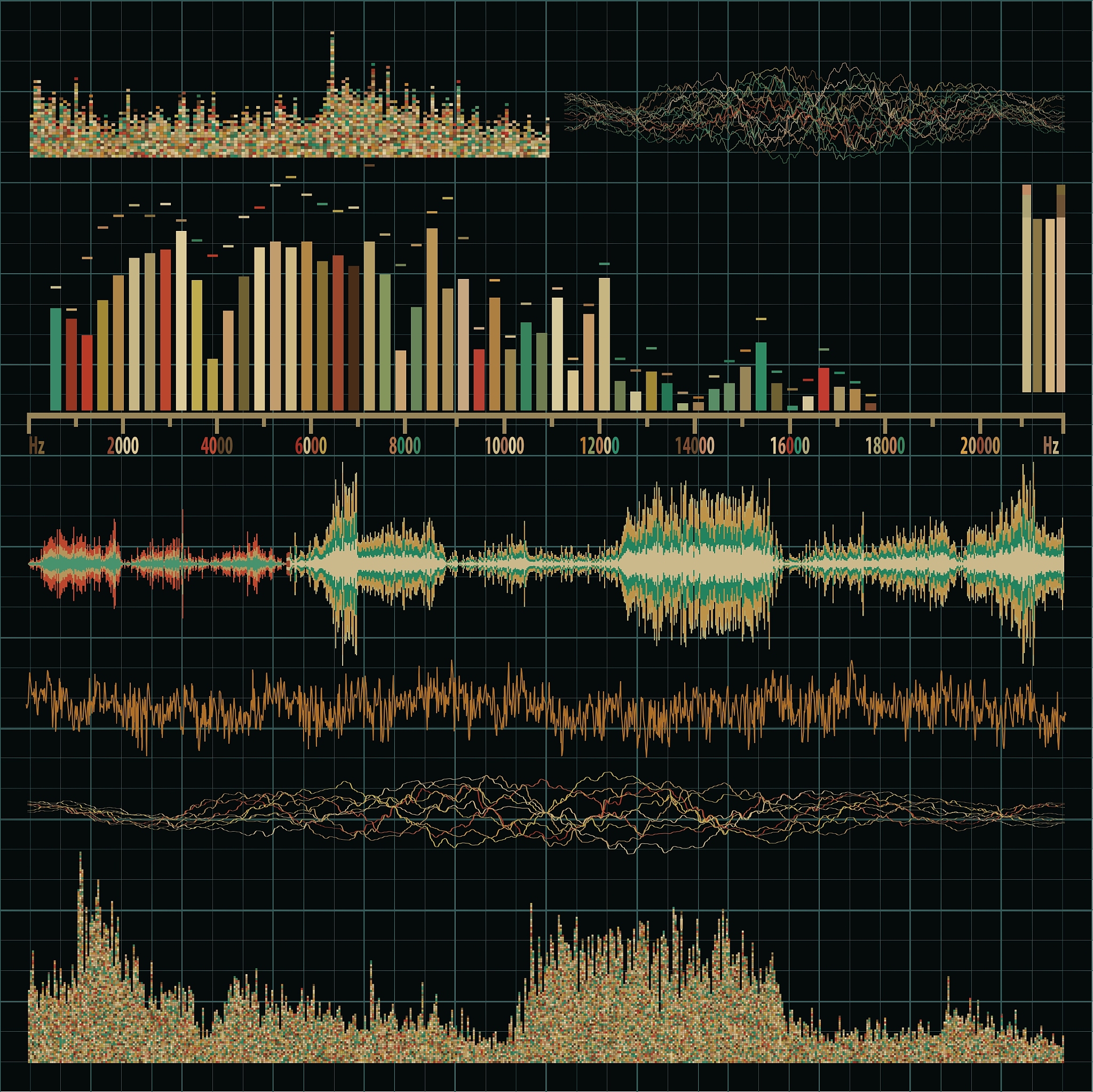 comsol中直接求解器有几种