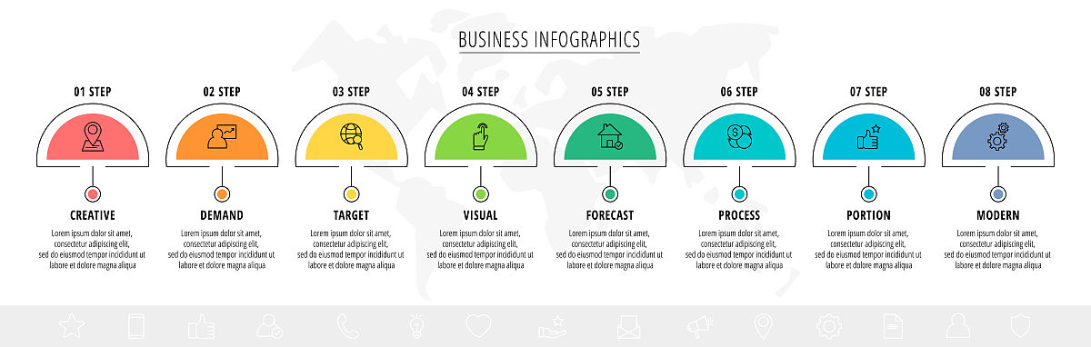 AER职业兴趣探索小结
