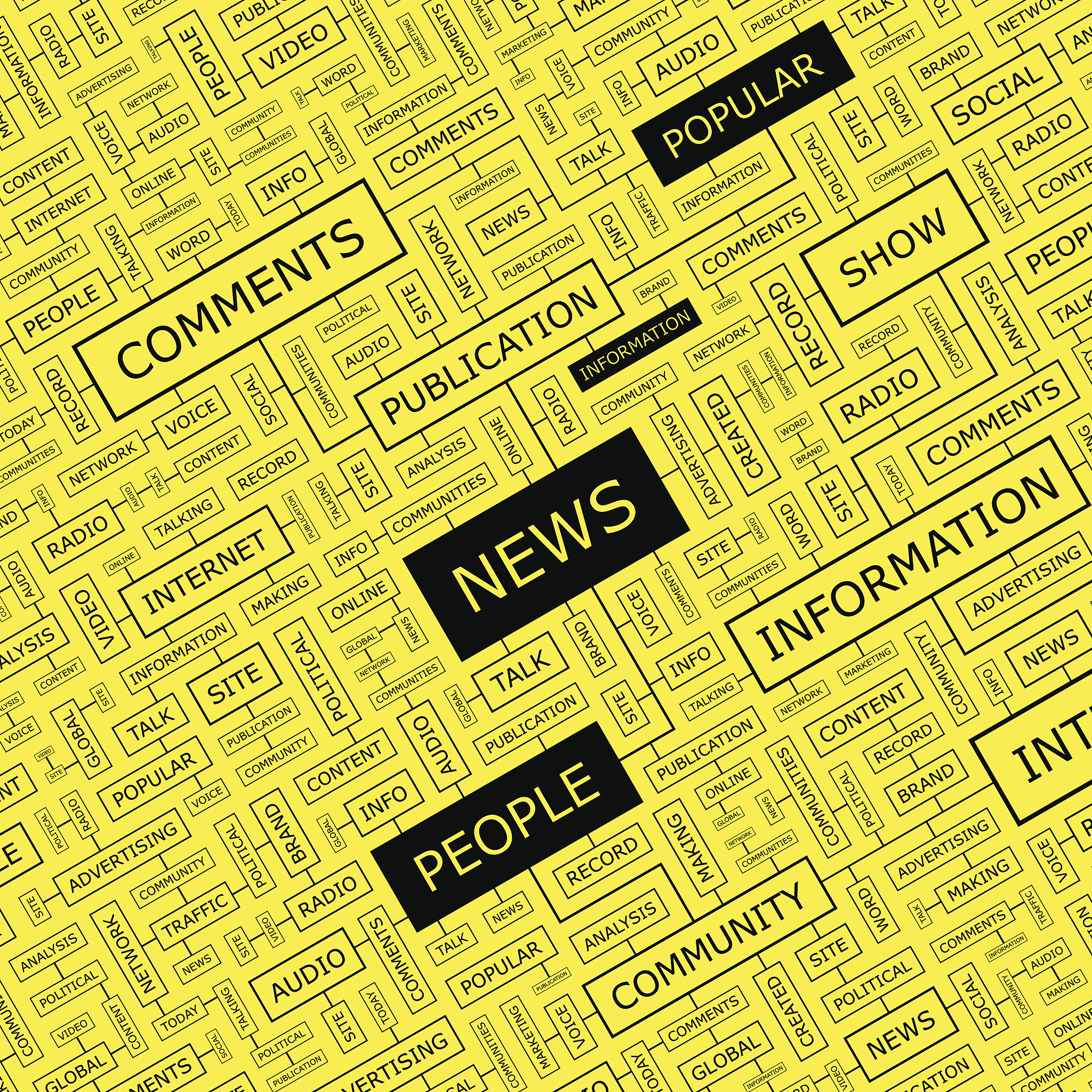 英语广告中的篇章对等：结构和语言的配合