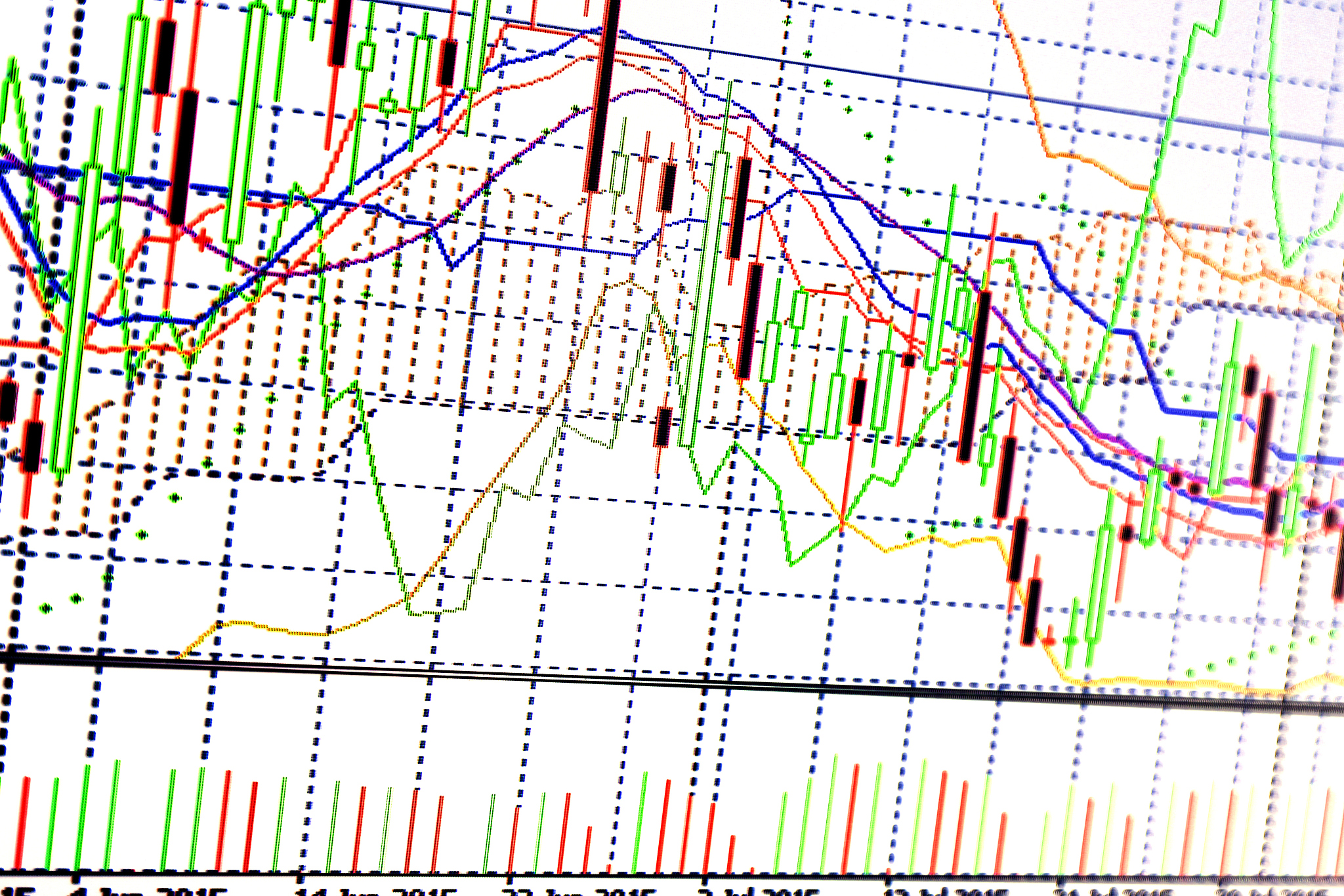 stock market graph