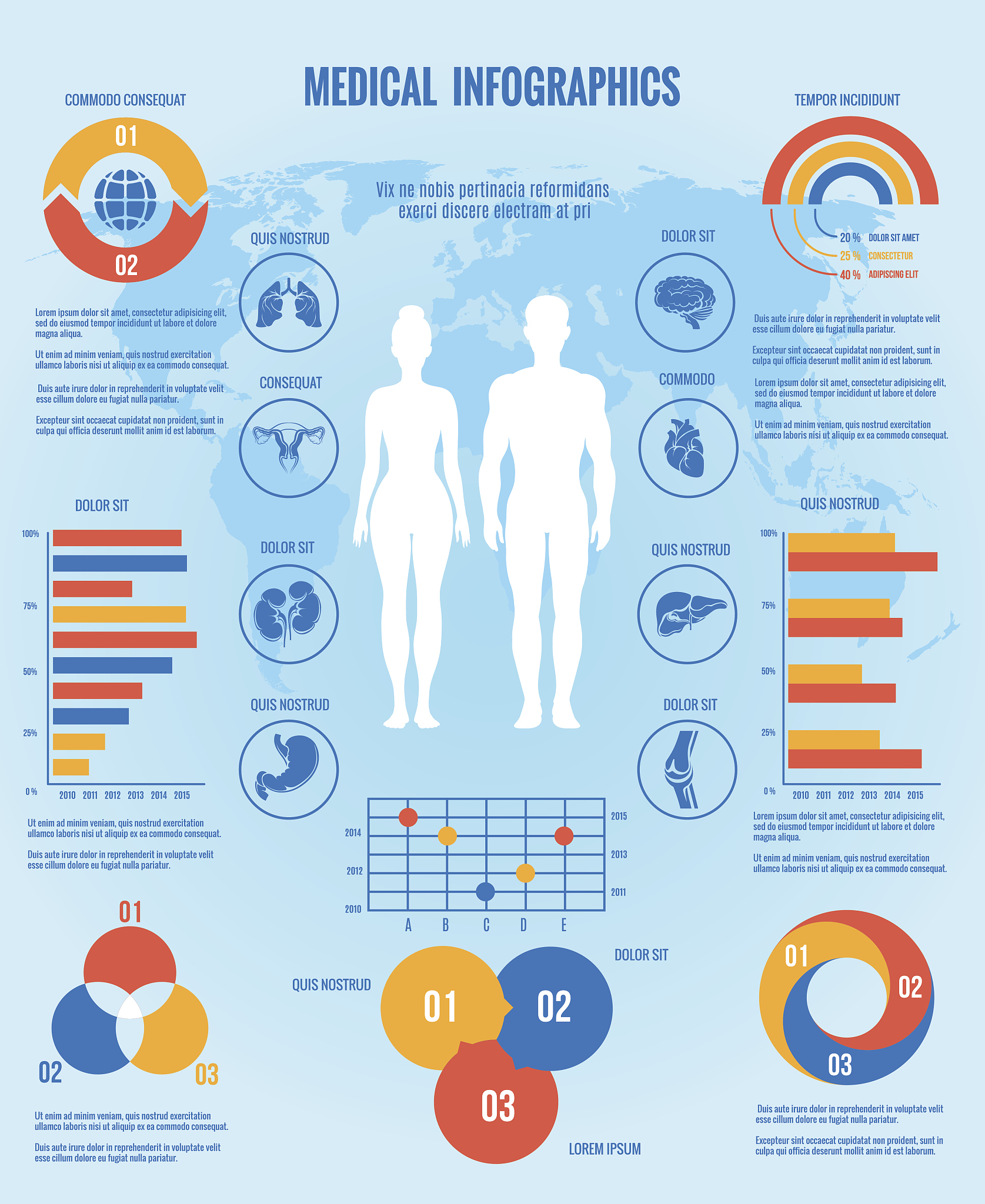 青年成熟型糖尿病(MODY): 从基因诊断到生物标志物研究进展