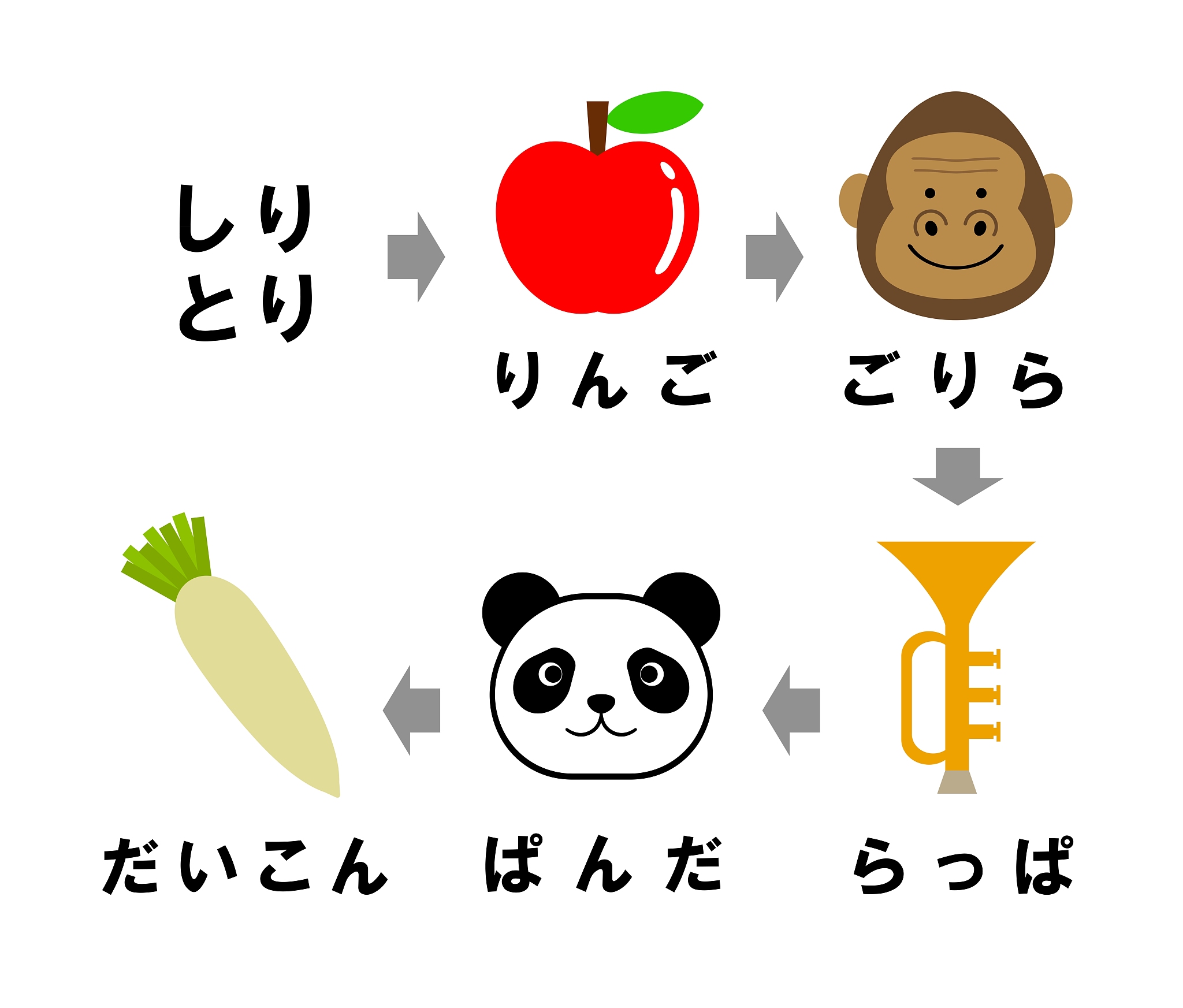 日语 kannkokyaku 解释 - 