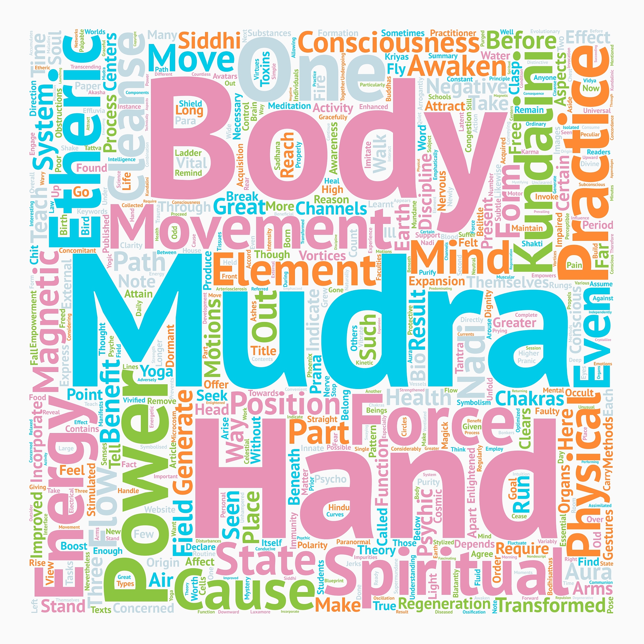mudras hand symbolism mudra power part text