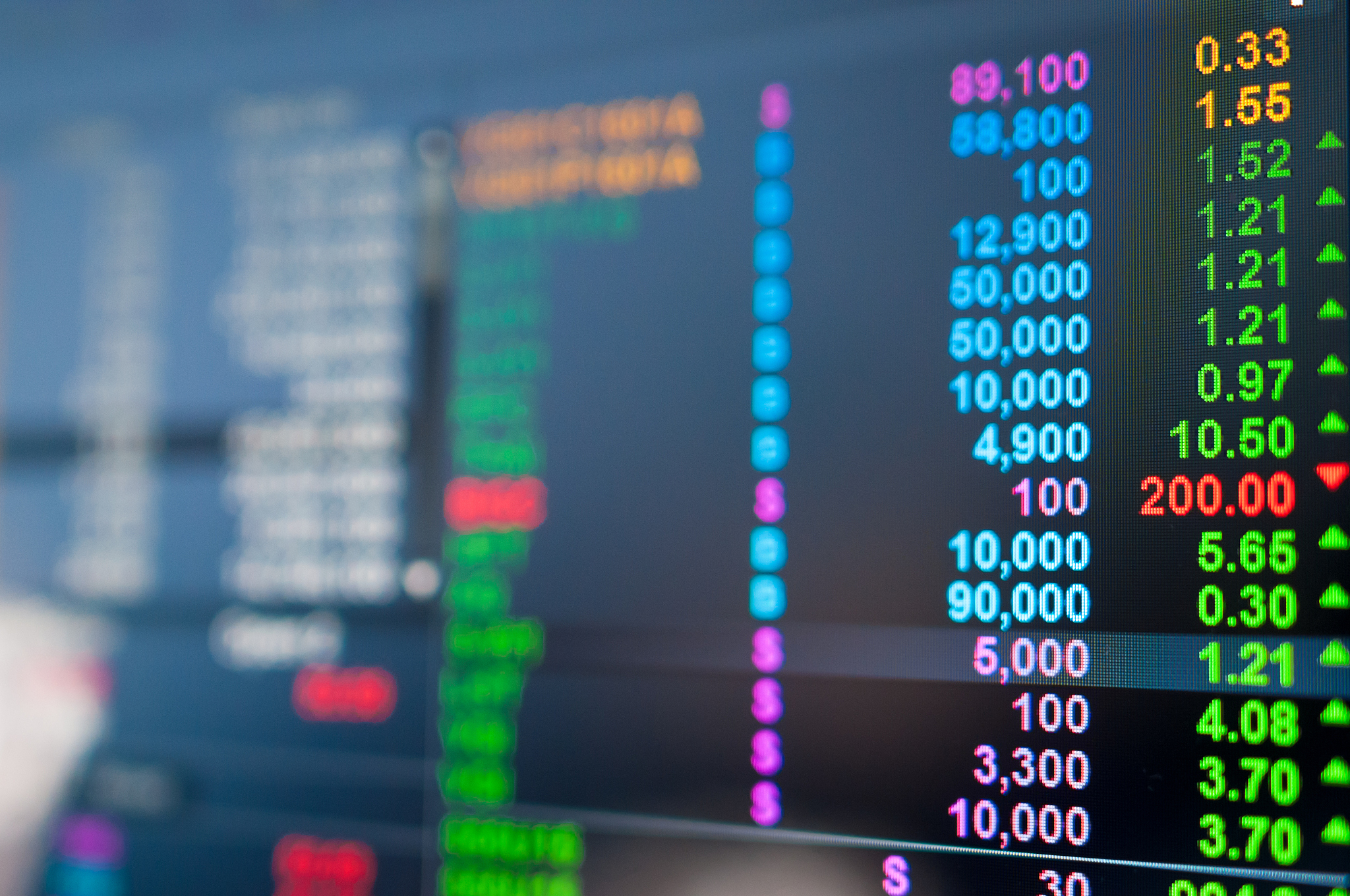 stock exchange graph background