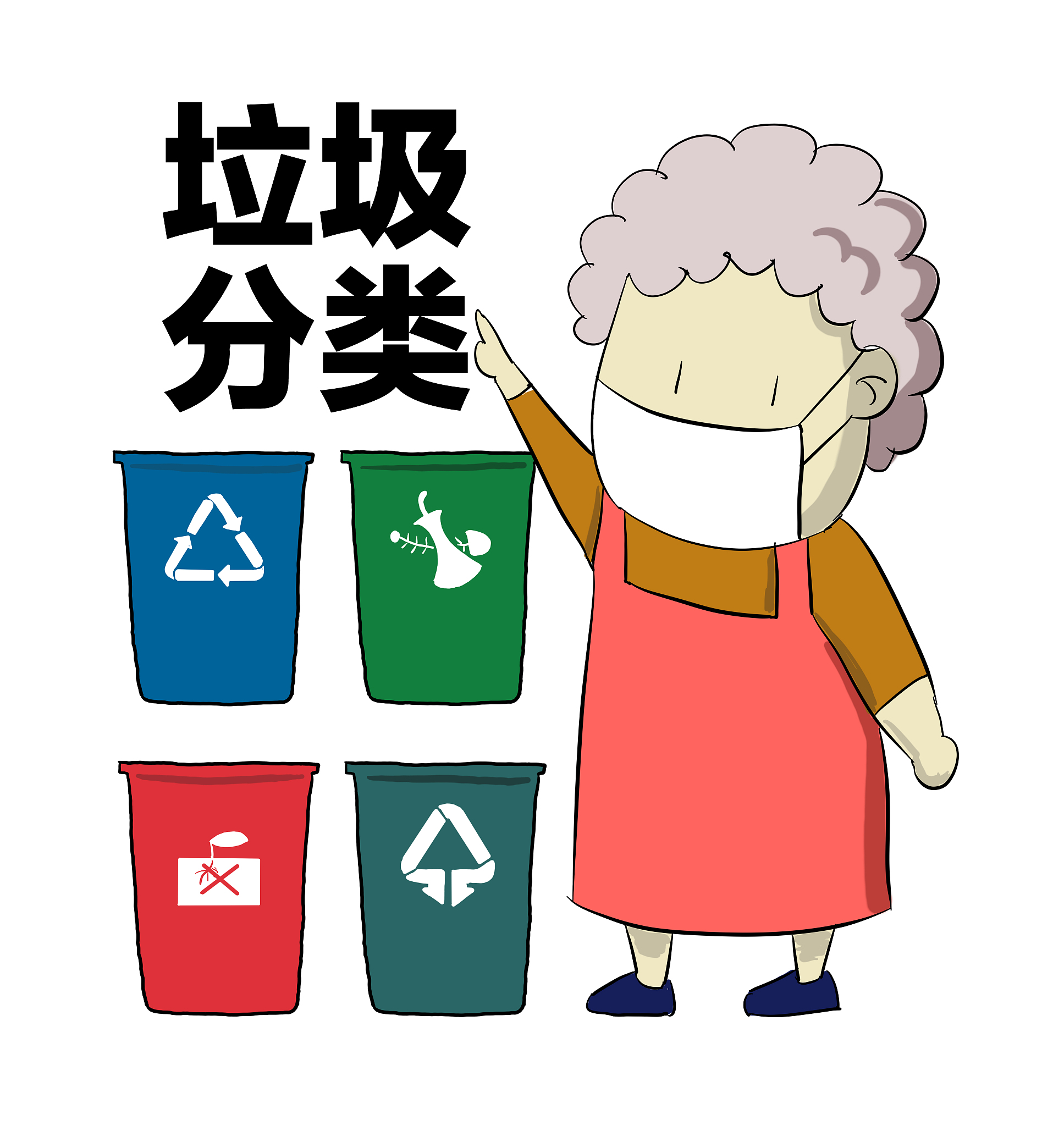 垃圾分类处理方法和流程详解：不同地区差异